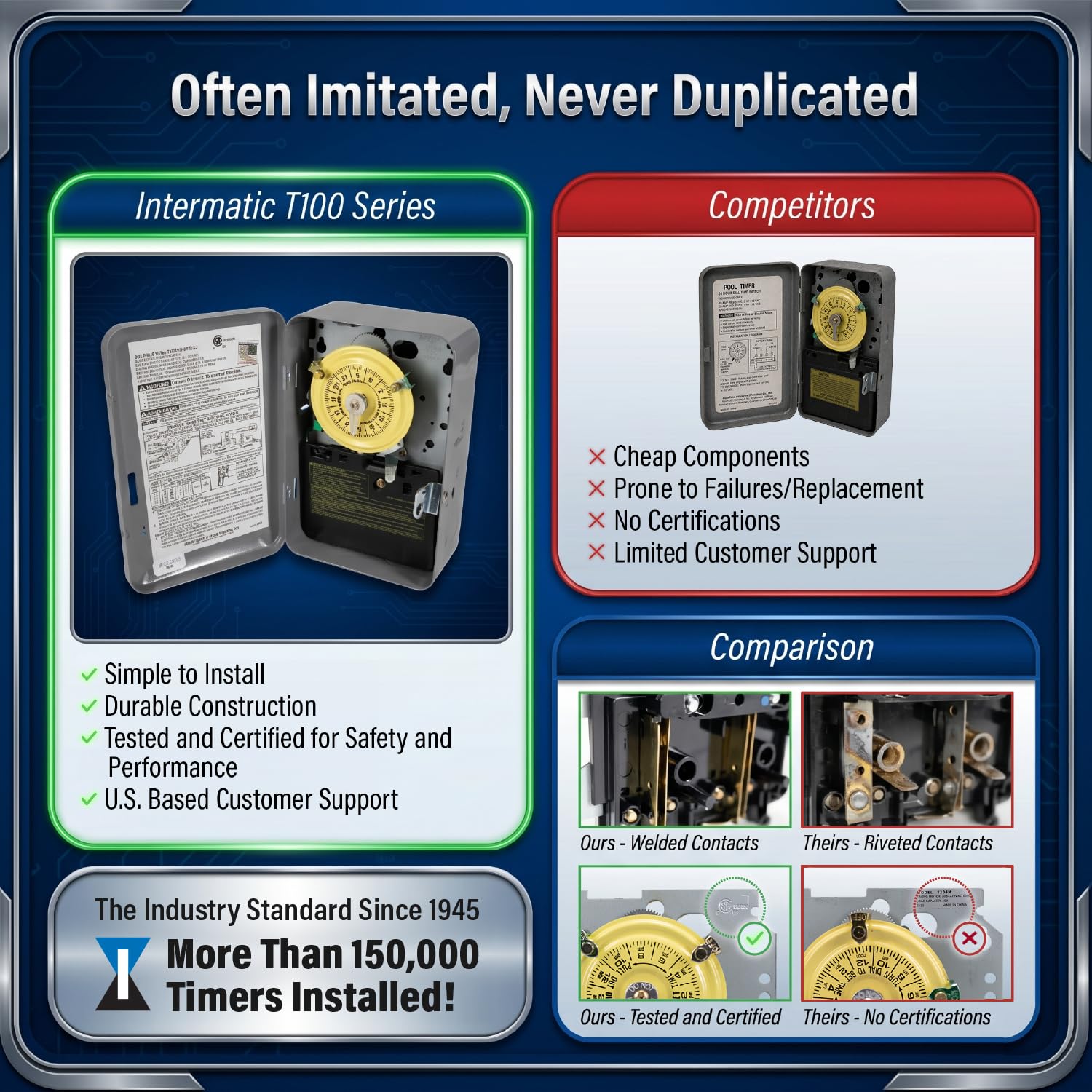 Intermatic T101M 110V Mechanischer Timer SPST
