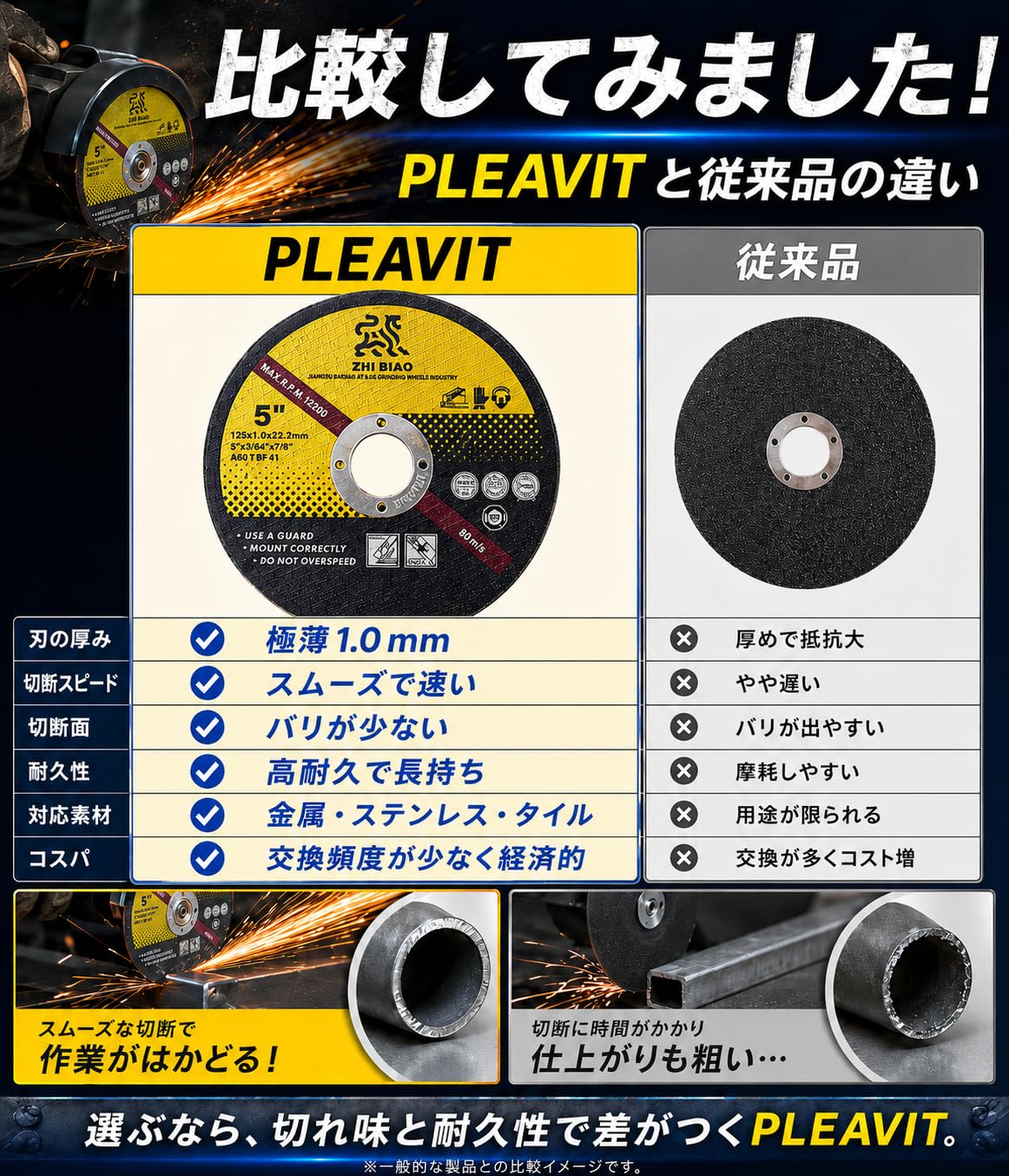 Amazon | PLEAVIT ディスクグラインダー 刃 切断砥石 替刃 サンダー