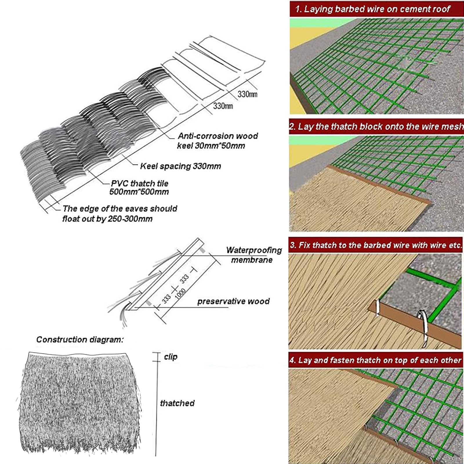 Künstliche Strohdachziegel - Mexikanischer Stil PE PP Simulation Stroh Tropisch Dekorativ für Tiki-Bars, Gartenpavillons, Terrassenwände, Flammhemmend(Size:30pcs,Color:B)
