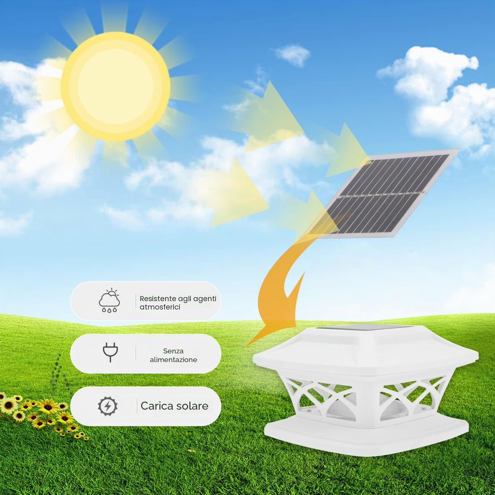 Uonlytech 3 Pezzi per Recinzione Paesaggistica per Esterni Palo Quadrato Pilastro Decorazione da Giardino Lampada da Notte Cappucci per Inondazione LED Decorazione Patio Luci Solari