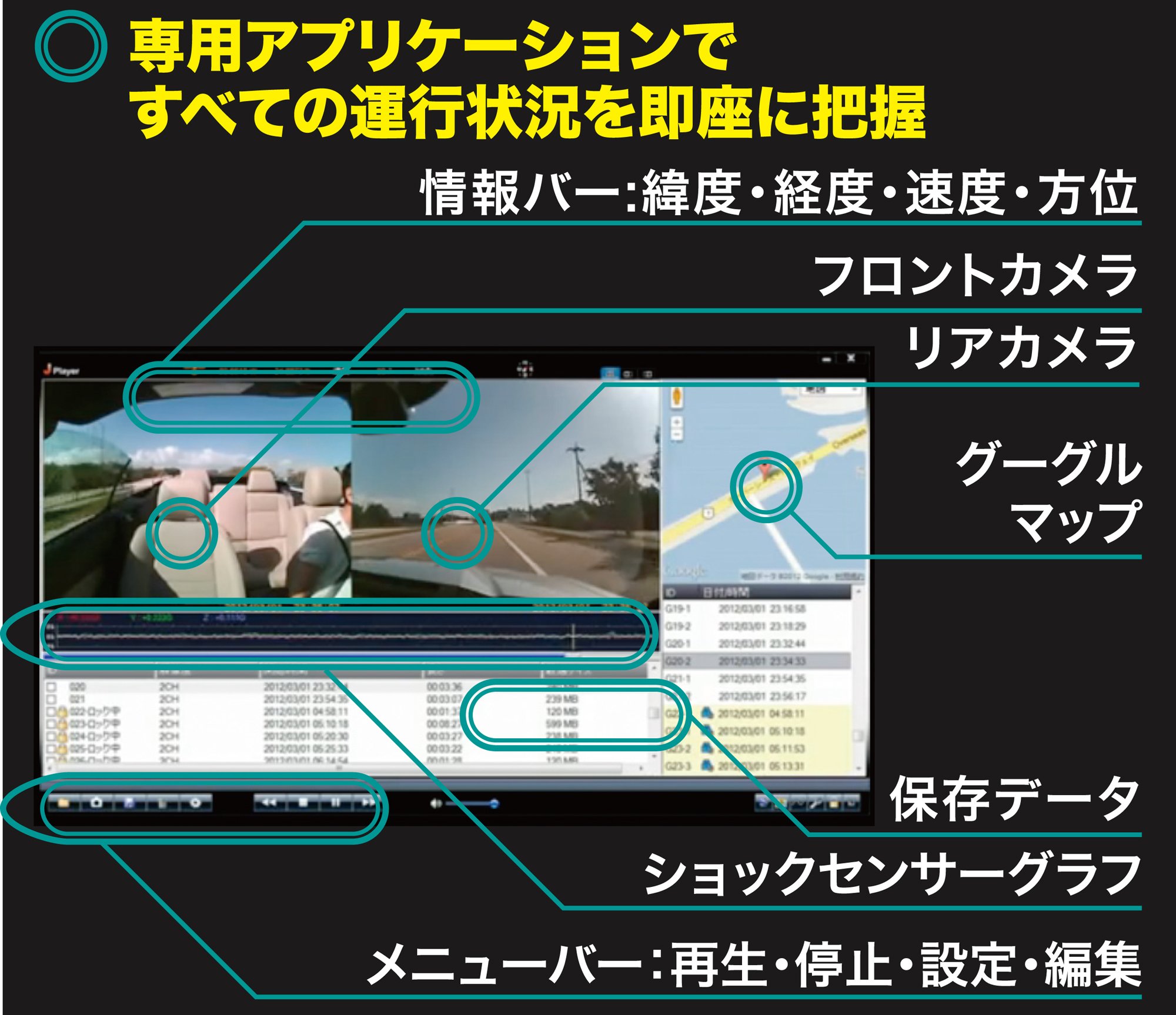 Amazon.co.jp: DELTA Direct(デルタダイレクト) EVOLVA GPS3 ドライブ