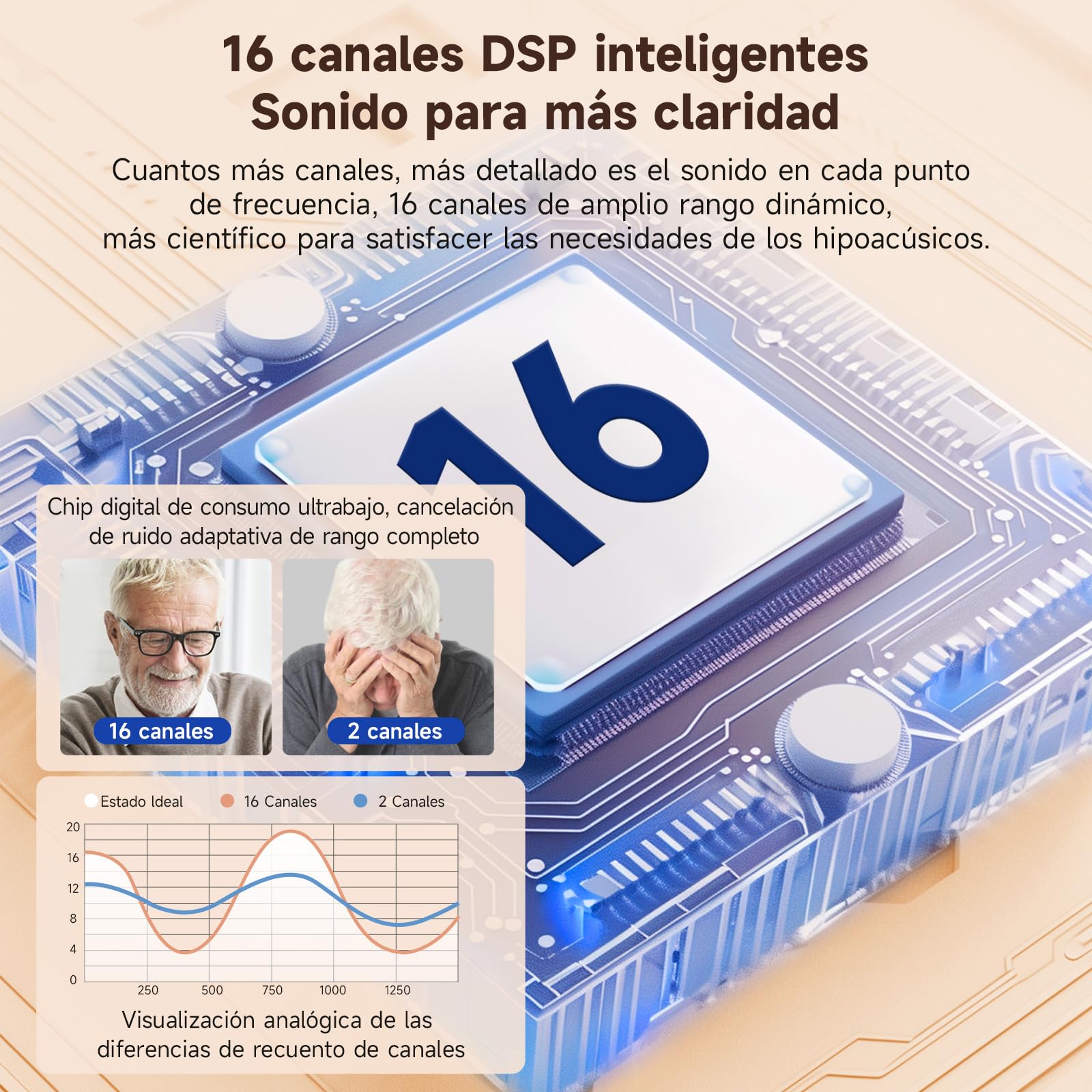 Britzgo Dispositivo de Audio, 16 Canales con Reducción de Ruido, Carga Portátil con Estuche, Tubo Invisible, Pack Doble