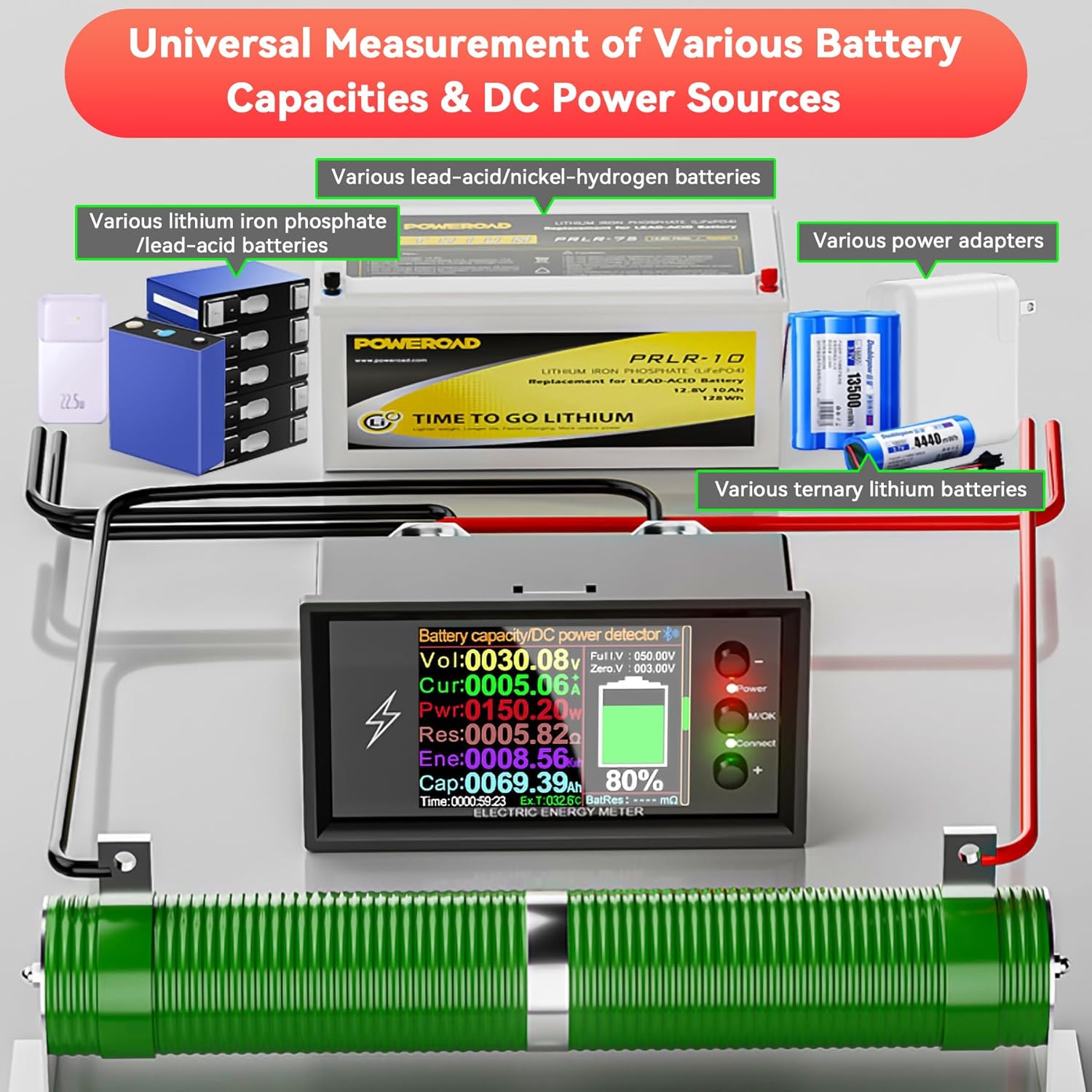 0-420V 500A DC Ammeter Voltmer, Bidirectional Ammeter LCD Display Digital Multimeter Tester, Unlimited Distance WiFi Remote Control Detection Multi-Function Bidirectional Current Detection Meter