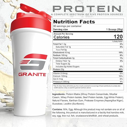 Miniatura 2 de Proteína en polvo  30 porciones de proteína de espectro completo para construir músculo magro  Incluye 5 fuentes de proteína suero de leche, caseína