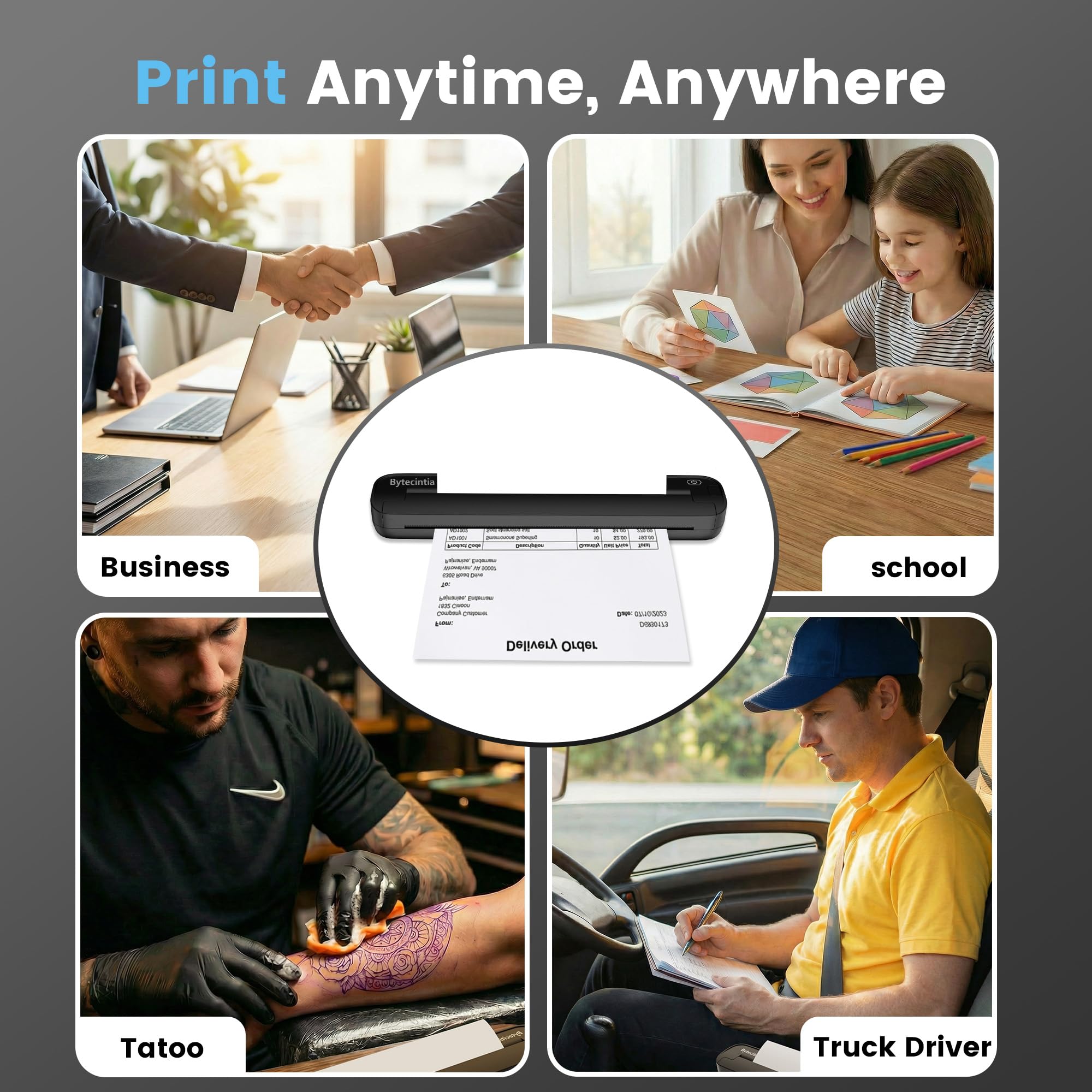 Thermodrucker A4, Mobiler Bluetooth Drucker Tintenlos, Tragbarer Reisedrucker kompatibel mit iOS Android PC, unterstützt A4 B5 Letter Formate, für Büro, Unterwegs & Tattoo Stencil (Schwarz)