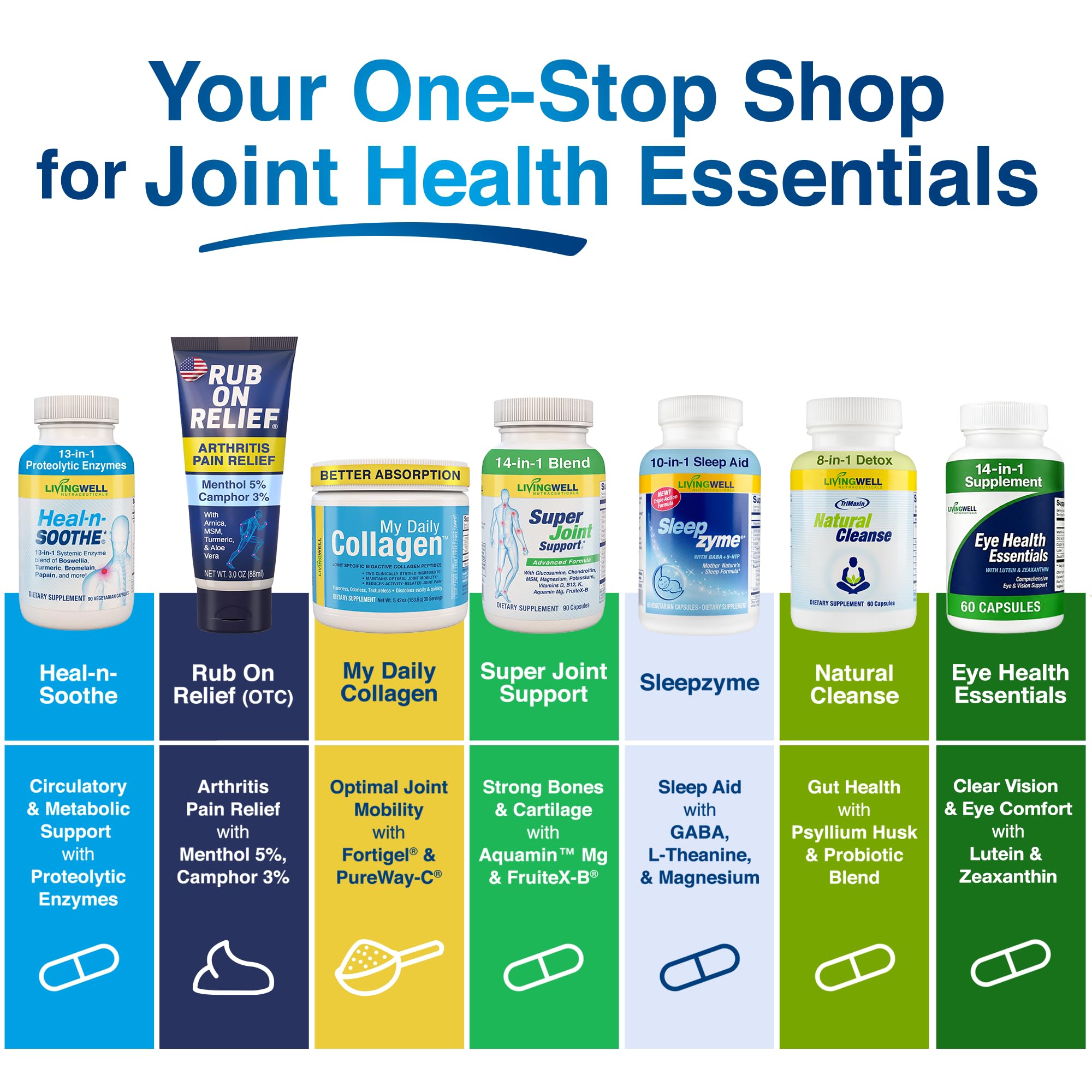HEAL-N-SOOTHE Proteolytic Systemic Enzymes for Joints - 90 Count (1 Pack) — Amazon image 9