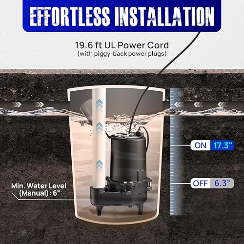 Vista 27 de AQUASTRONG Bomba de sumidero sumergible de 1/2 HP, bomba de sumidero de acero inoxidable y hierro fundido de 3830 GPH, interruptor de flotador
