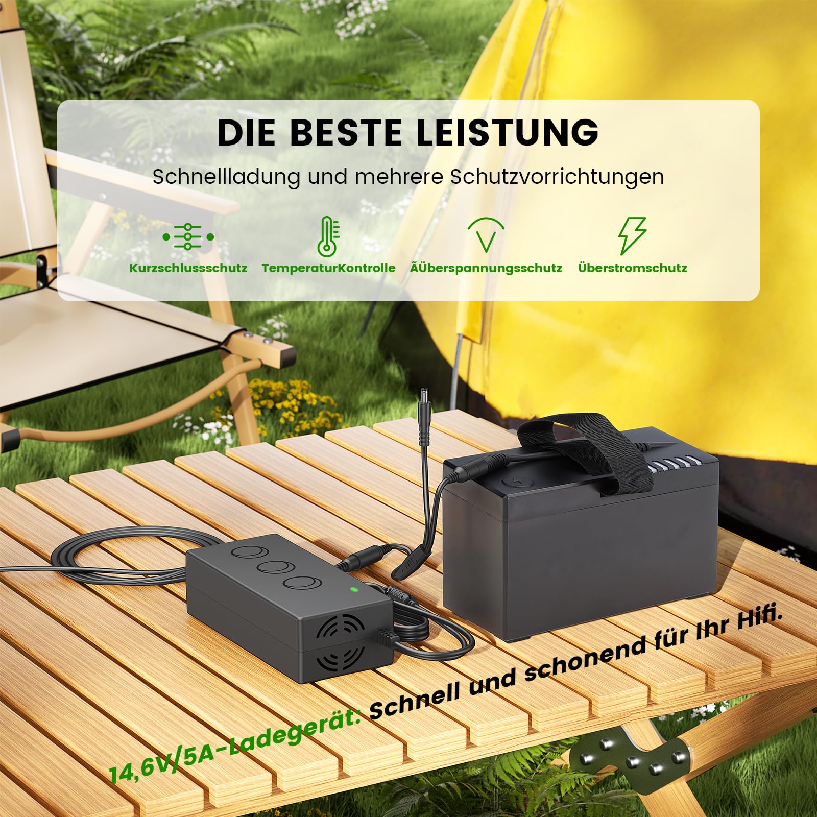 Schnell Ladekabel Kompatibel mit SOUNDBOKS 1 2 3 Generation＆Lifepo4, 14,6V 5A Ladegerät zubehör für Soundboks Netzteil（Nicht USB-C