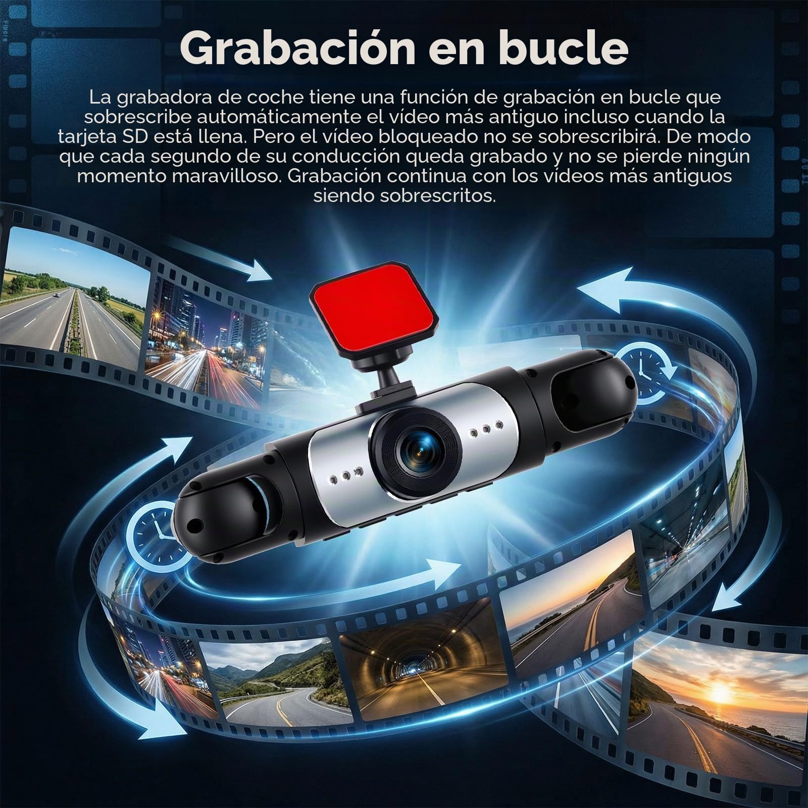 SIXTOP Cámara de Salpicadero 3,16 pulgadas con 4 Cámaras, Resolución Full HD 1080P Visión Envolvente 360° Detección Movimiento Visión Nocturna Función Marcha Atrás Gran Angular 150° Grabación en Bucle