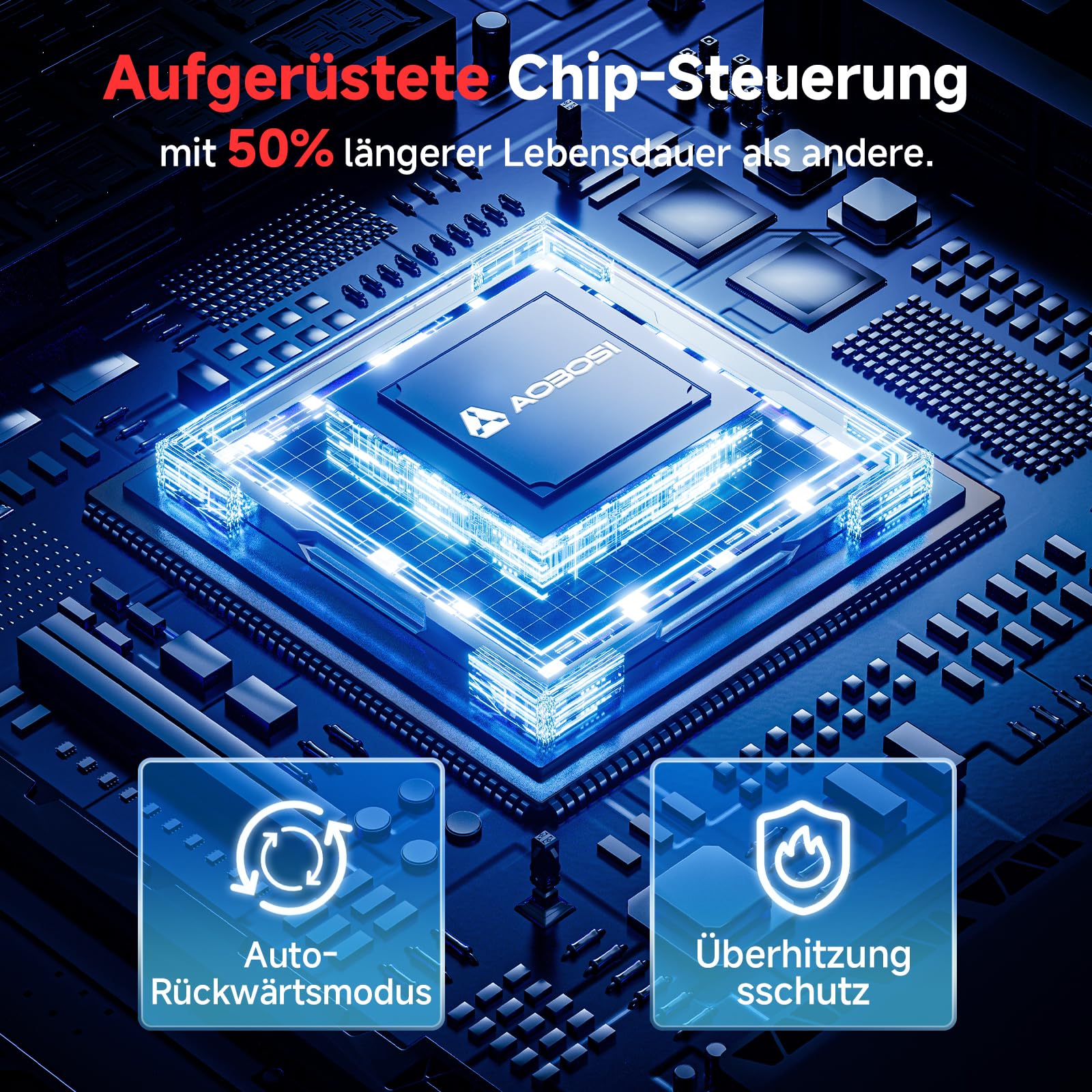 AAOBOSI Elektrischer Fleischwolf [3000W Max] mit LED-Anzeige, 9 Geschwindigkeitsstufen, Edelstahl-Schneideaufsatz, Wurstfüller & Kibbe-Maker, Integrierter Aufbewahrungsbehälter, Für den Heimgebrauch