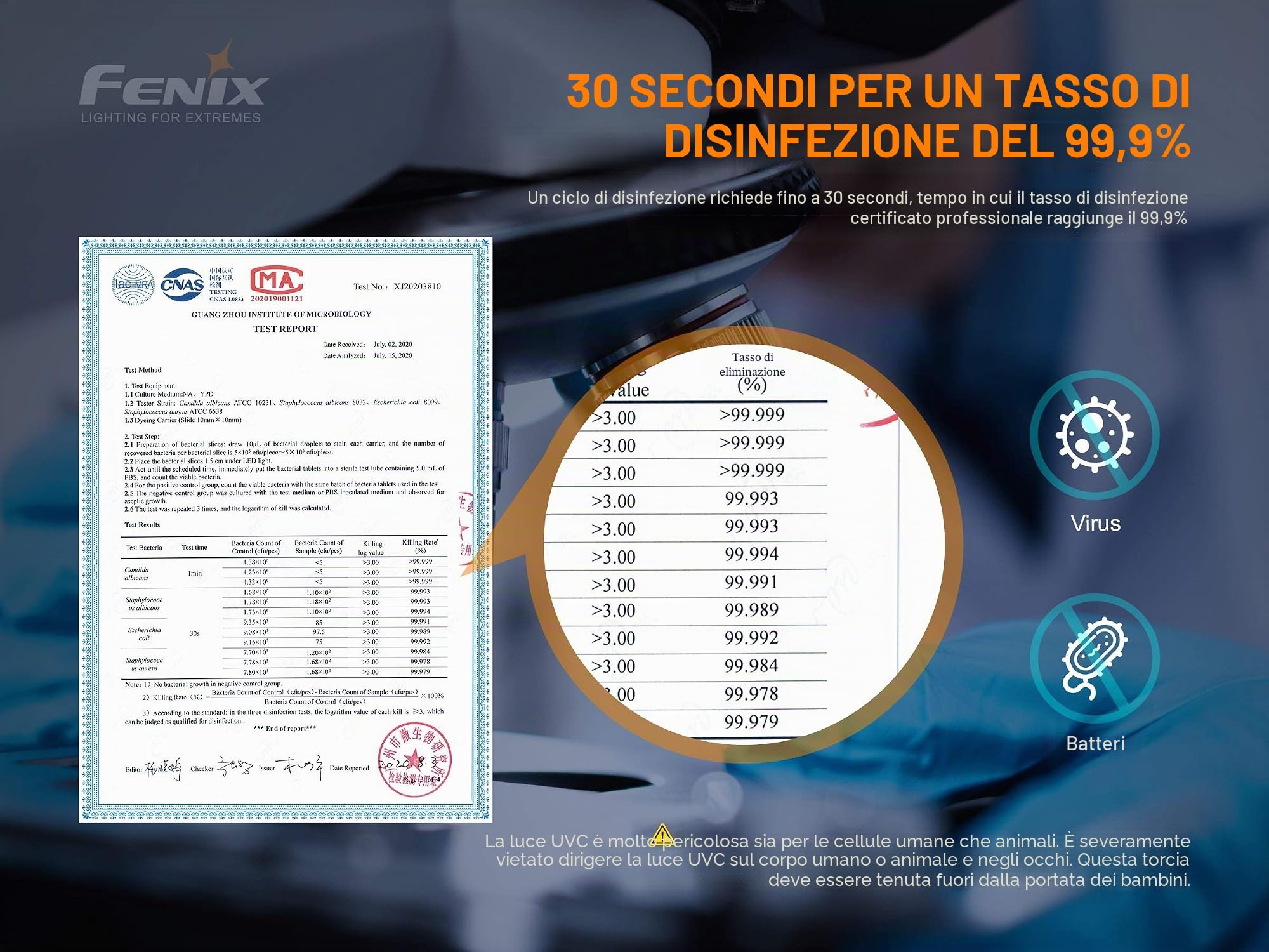 FENIX Torcia LD32 UVC (luce bianca e LED disinfettanti UVC)