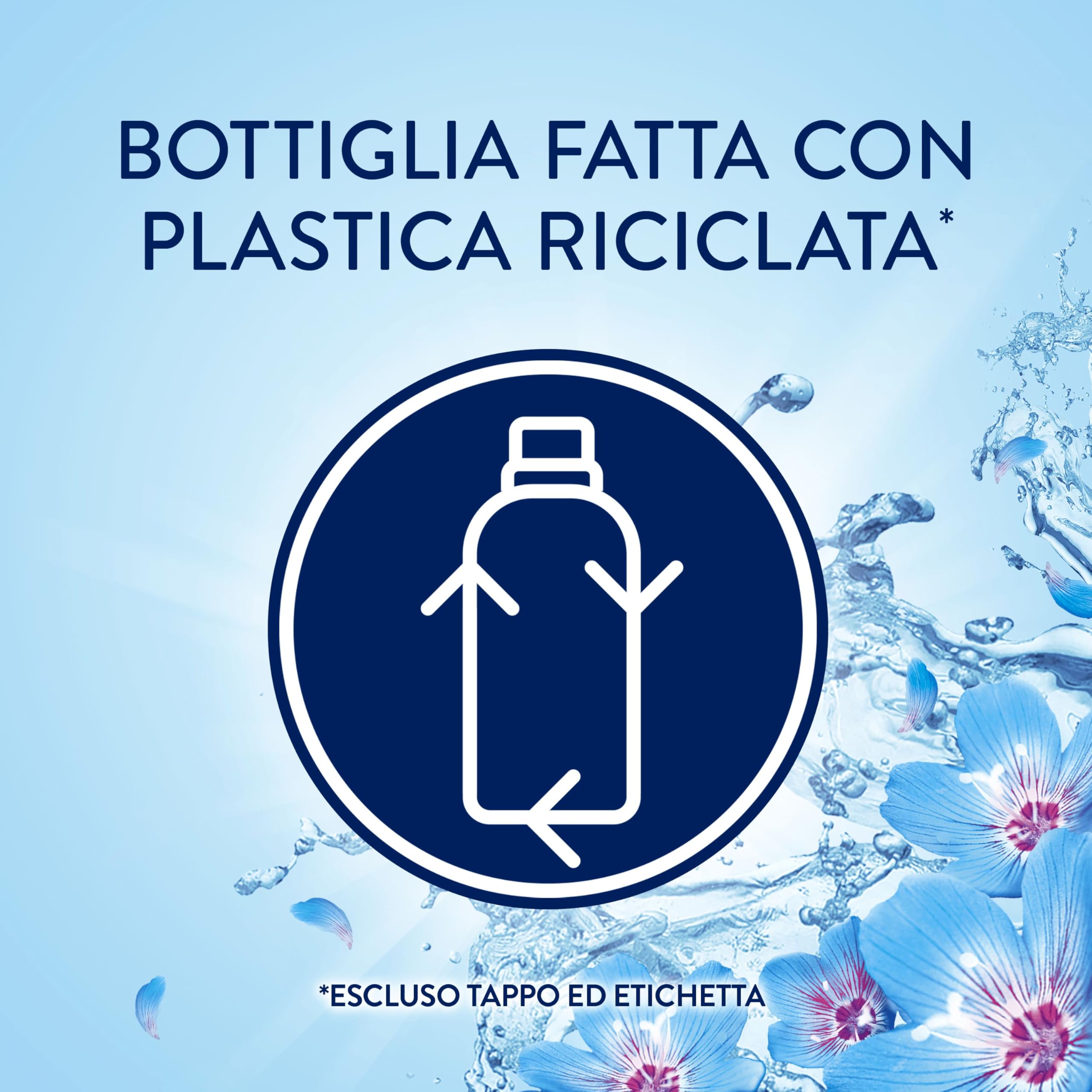 Lenor Ammorbidente Lavatrice Concentrato 440 Lavaggi (8X55), Risveglio Primaverile, Lenzuola Che Profumano Di Pulito Fino A 1 Settimana