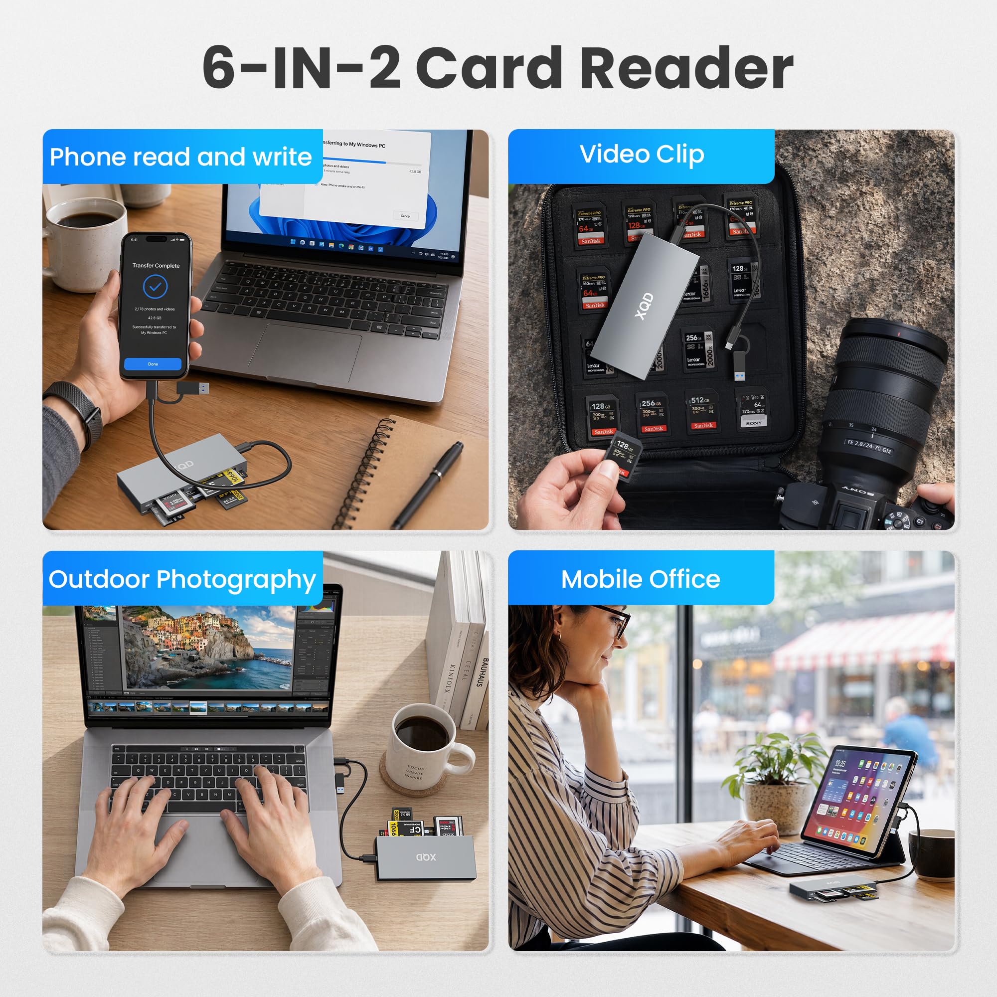 Lettore di schede XQD da 10 Gbps, lettore di schede di memoria multi 6 in 1 con USB A/USB C, supporta schede XQD/CF/XD/MS/SD/TF, adattatore per schede ad alta velocità per Sony G/M Series, Windows/Mac