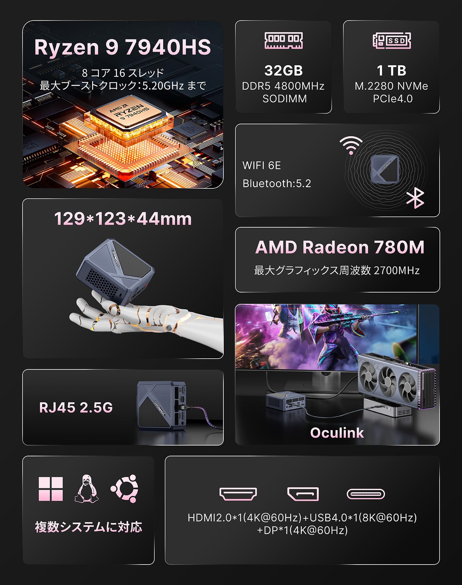 ライト ゲーミングPC core i5 RADEON搭載 オプション IntelプロセッサーとRadeon RX Vega M GHグラフィックスのタイアップ