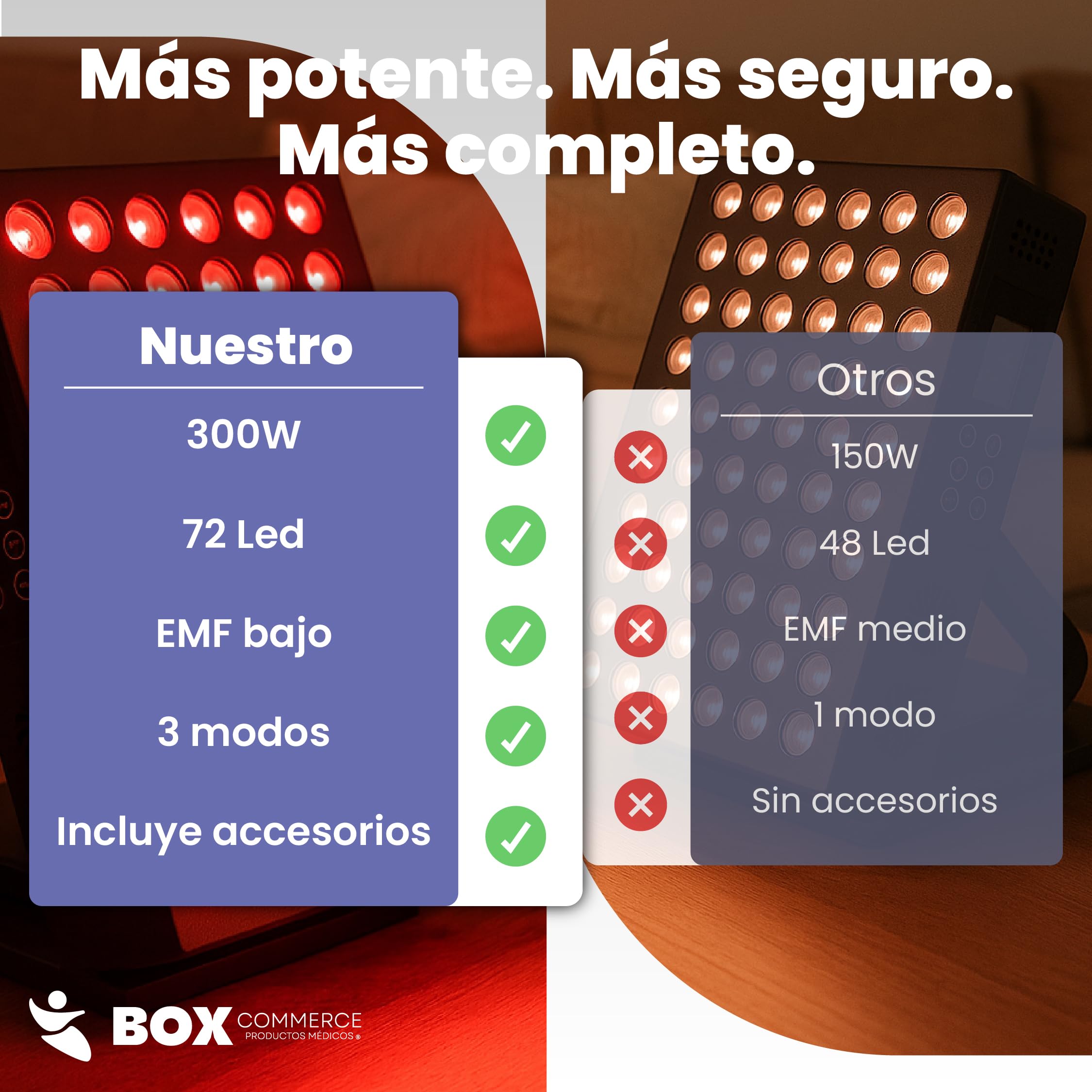 Panel Luz Roja e Infrarroja - Terapia Luz Roja para Dolor Articular, Muscular y Piel - Lampara Infrarrojos para Tratamiento Facial y Corporal en Casa