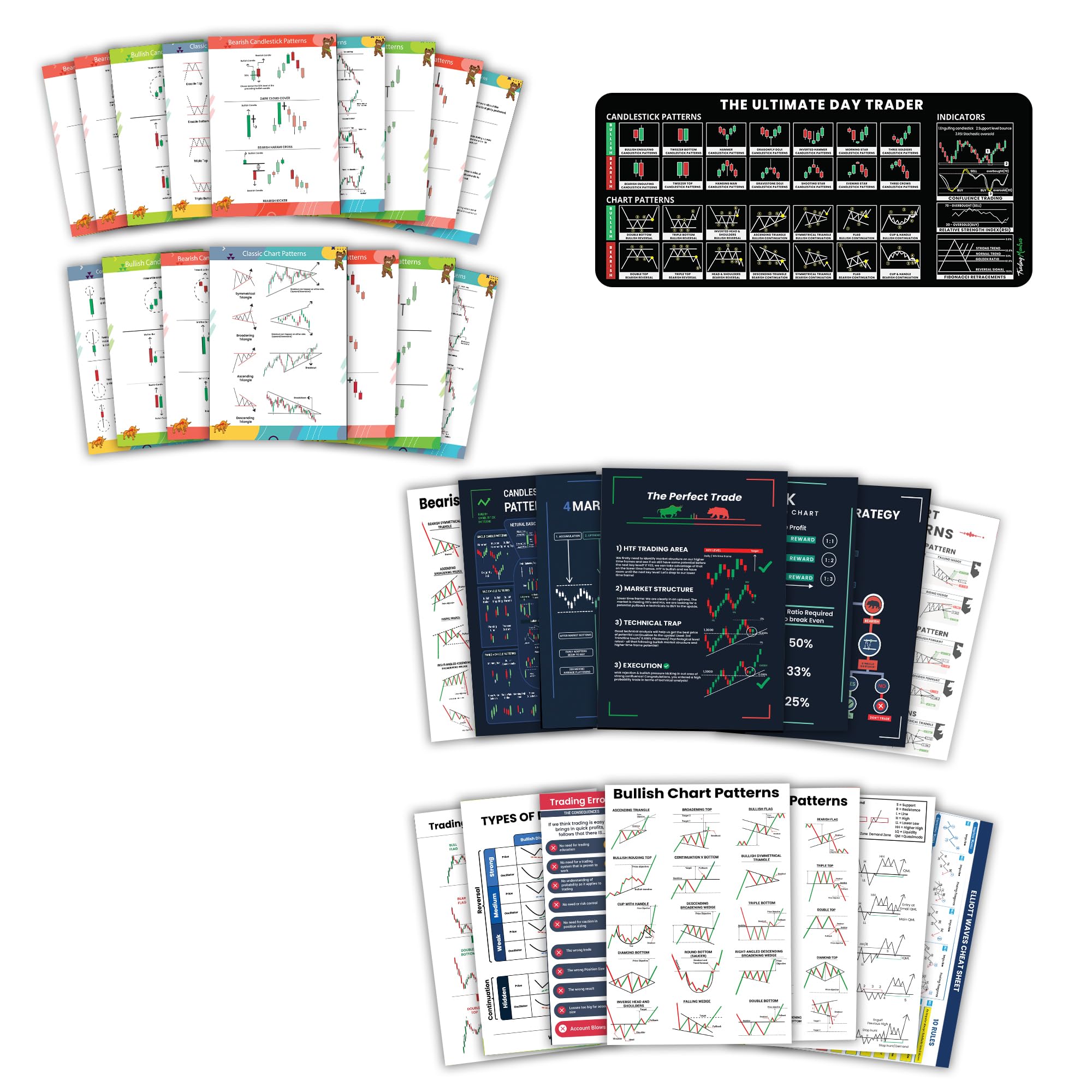 Go Thriff Trading Bundle: Candlestick Chart Patterns Posters, Trading Desk Mat, and Chart Pattern Posters for Technical Analysis and Trading Setup (B0CZ456ZCL) Amazon Price History, Amazon Price Tracker