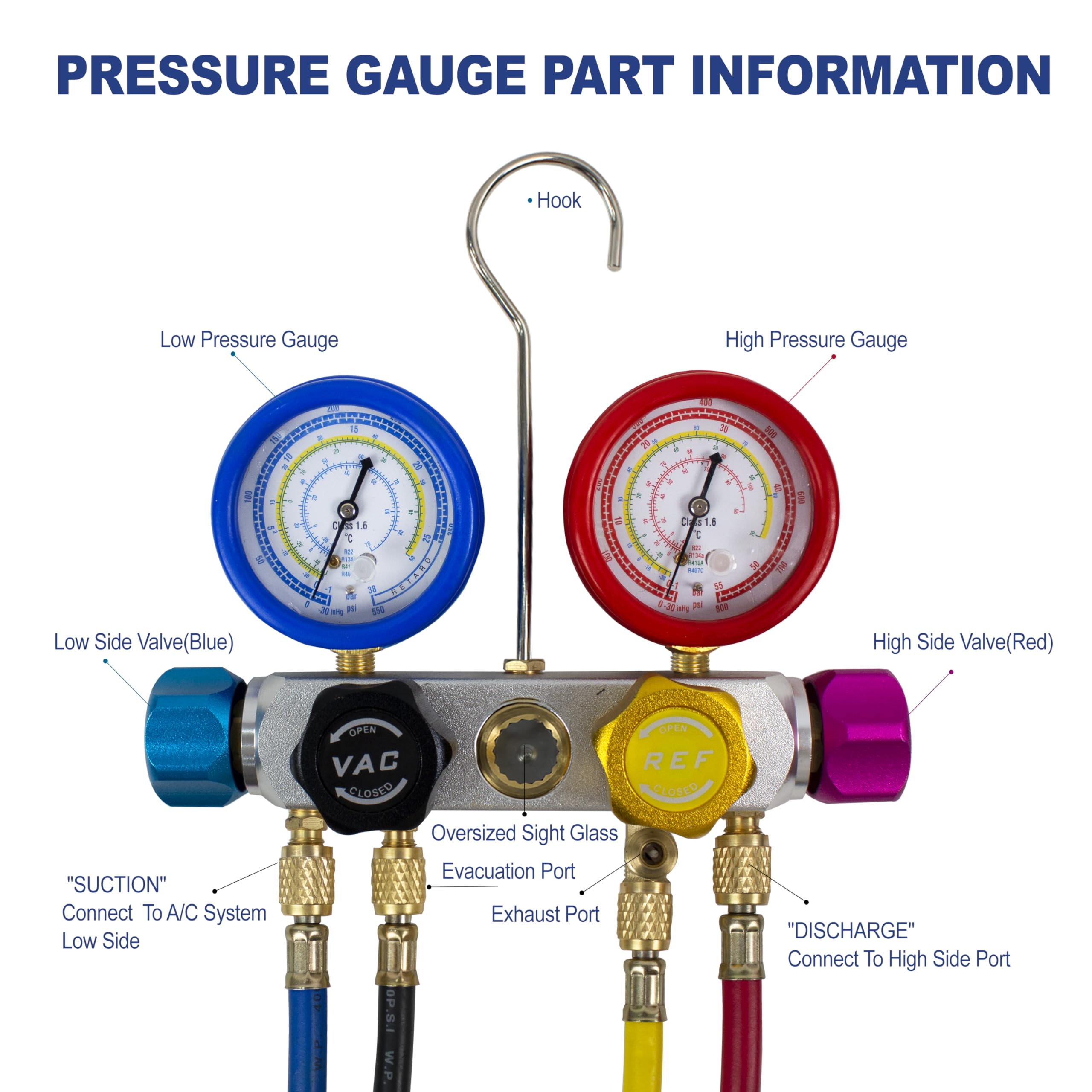 BACOENG Set Manometri Condizionatori 4 Vie, Kit Ricarica Aria Condizionata Auto con 1.5m Tubi per Auto Strumenti Diagnostici, Manifold Gauge Kit per R134A R410A R32 Refrigerante