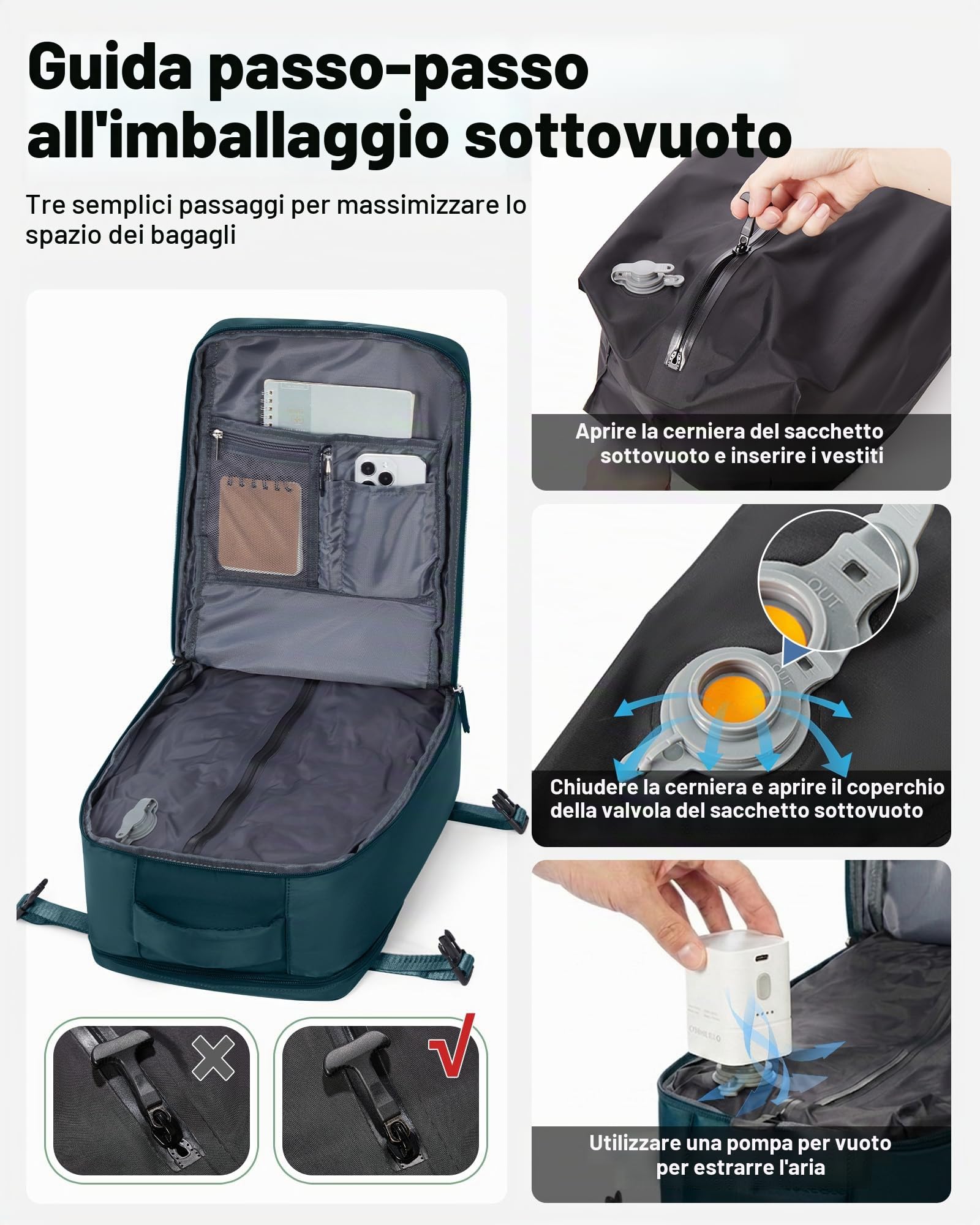 Zaino Sottovuoto Viaggio 40X30x20 Ryanair,Aereo Bagaglio a Mano con Pompa Sottovuoto,Capiente Borsa Porta Pc Impermeabile Donna/Uomo Borsa da Cabina Zaini (Blu pavone)