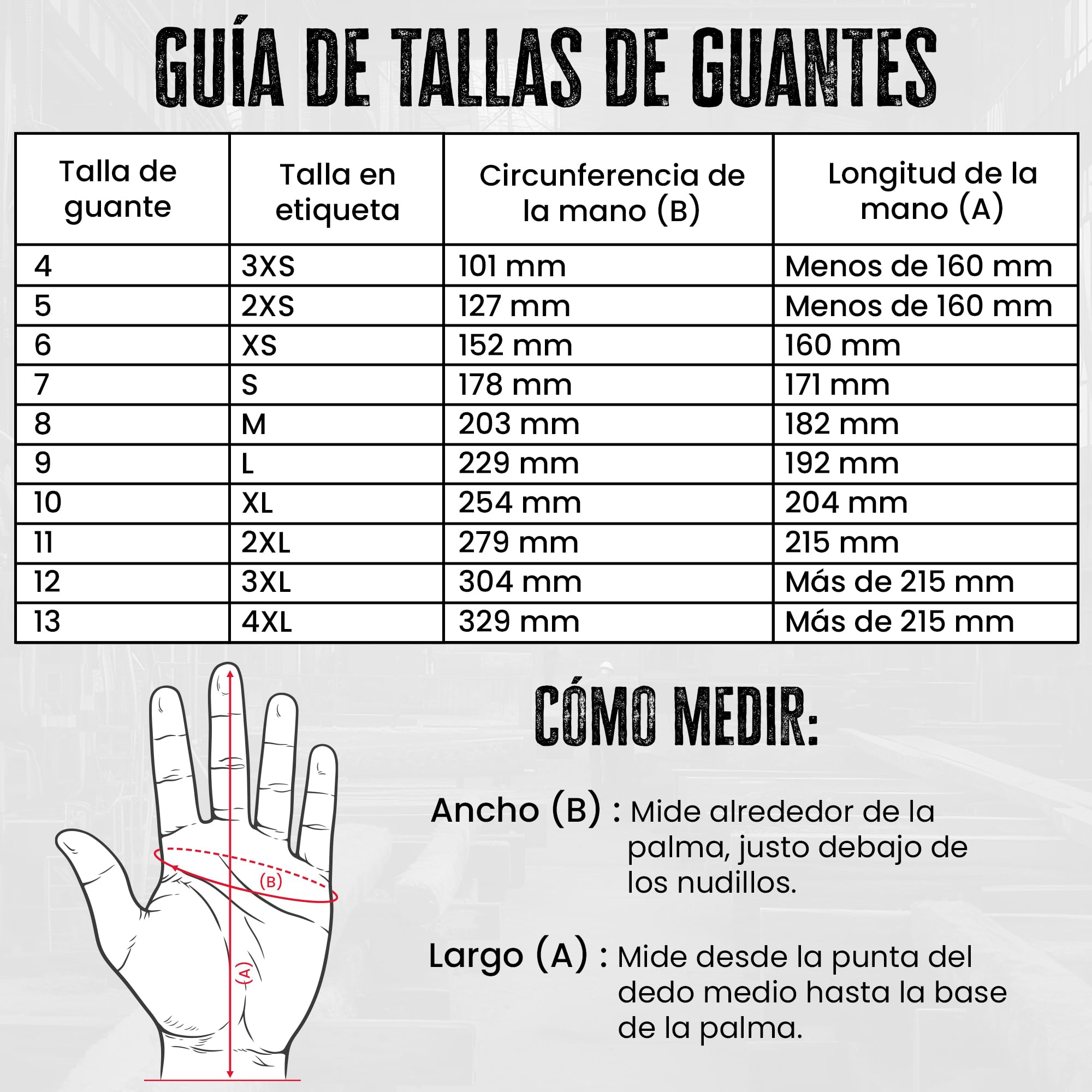 Guantes de trabajo Ogrifox FUZZIO 12 pares PU S-7 negro