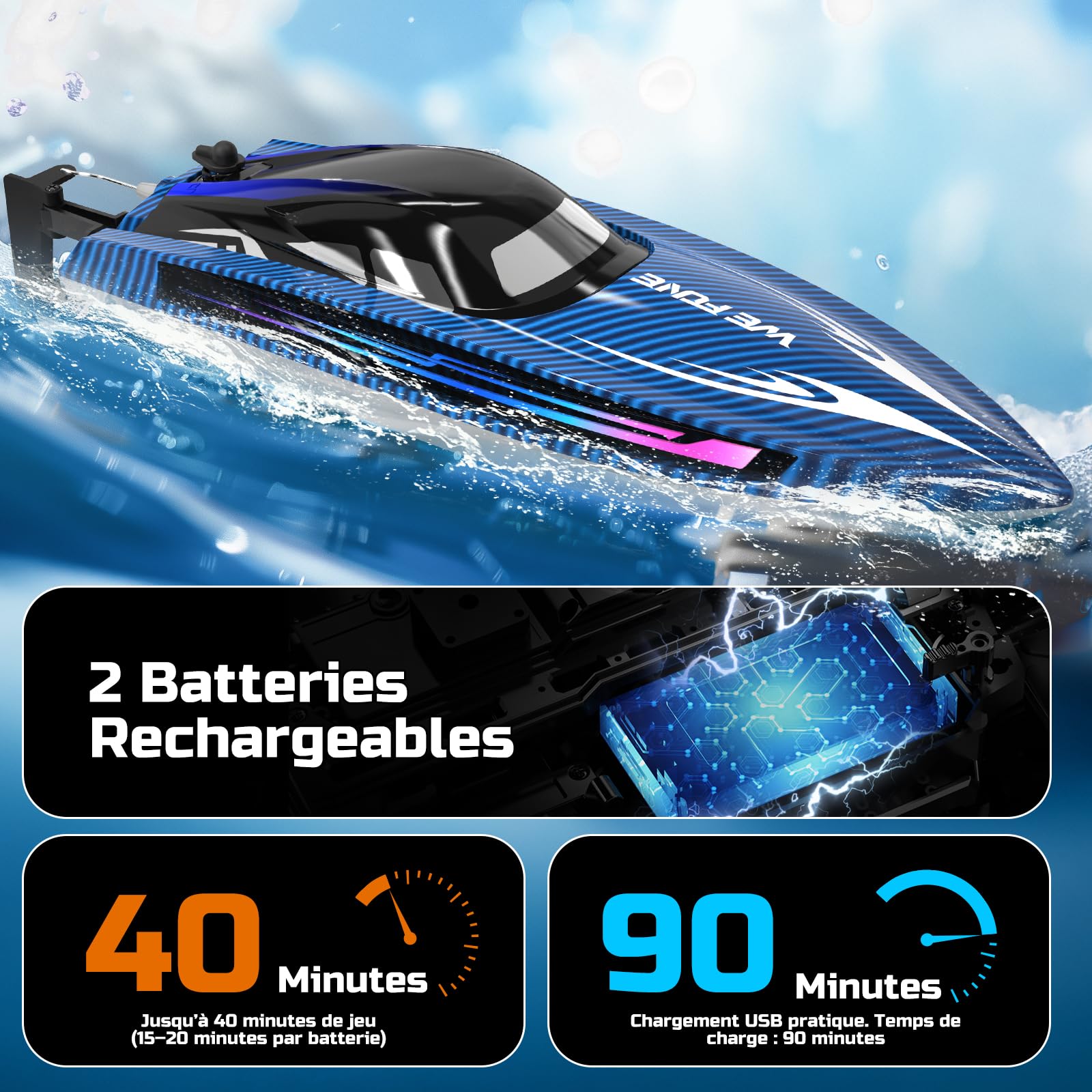 WeFone Barco teledirigido para adultos, 25+ KMH Fast RC Speed Boat con luz LED para niños, DEMO, WF17, ideal para piscinas y lagos de juguete, 2 baterías recargables durante 30-40 minutos (azul)