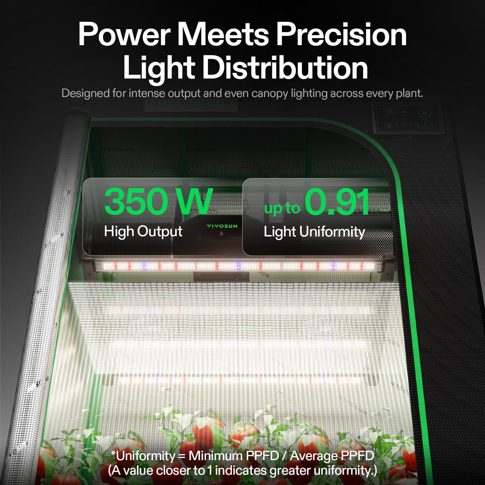 VIVOSUN AeroLight Lámpara cultivo LED 350W ventilador integrado