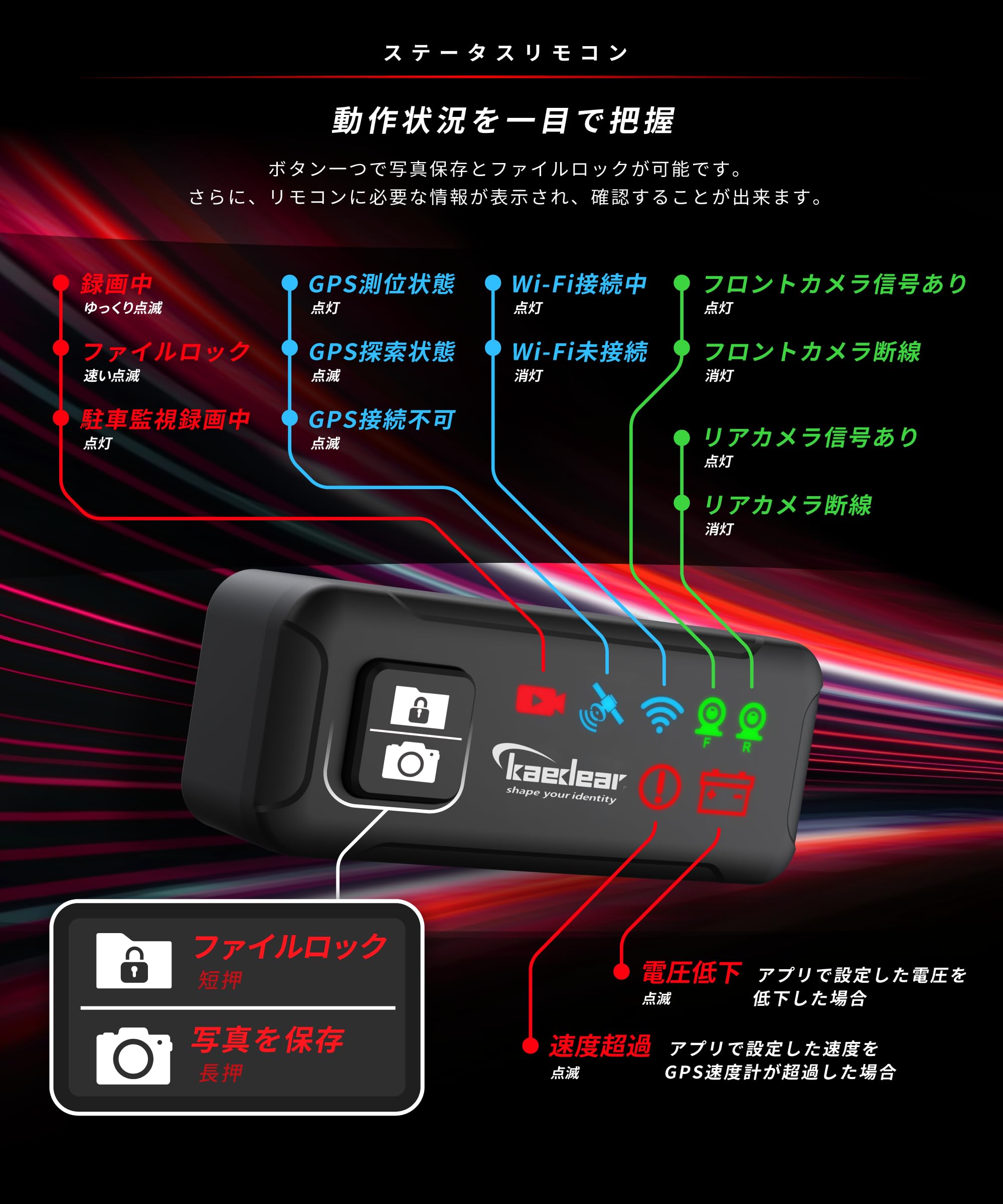 Amazon.co.jp: Kaedear(カエディア) バイク ドライブレコーダー バイク
