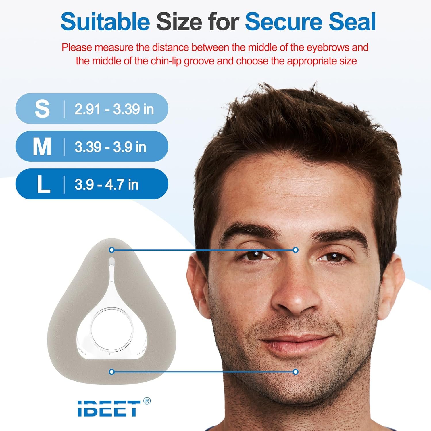 2-Pack Fabric Mask for AirFit F20 & AirTouch F20 - IBEET Breathable, Skin-Friendly Full-Face CPAP Mask Cushion Replacement to Prevent Silicone Redness & Foam Damage, Large