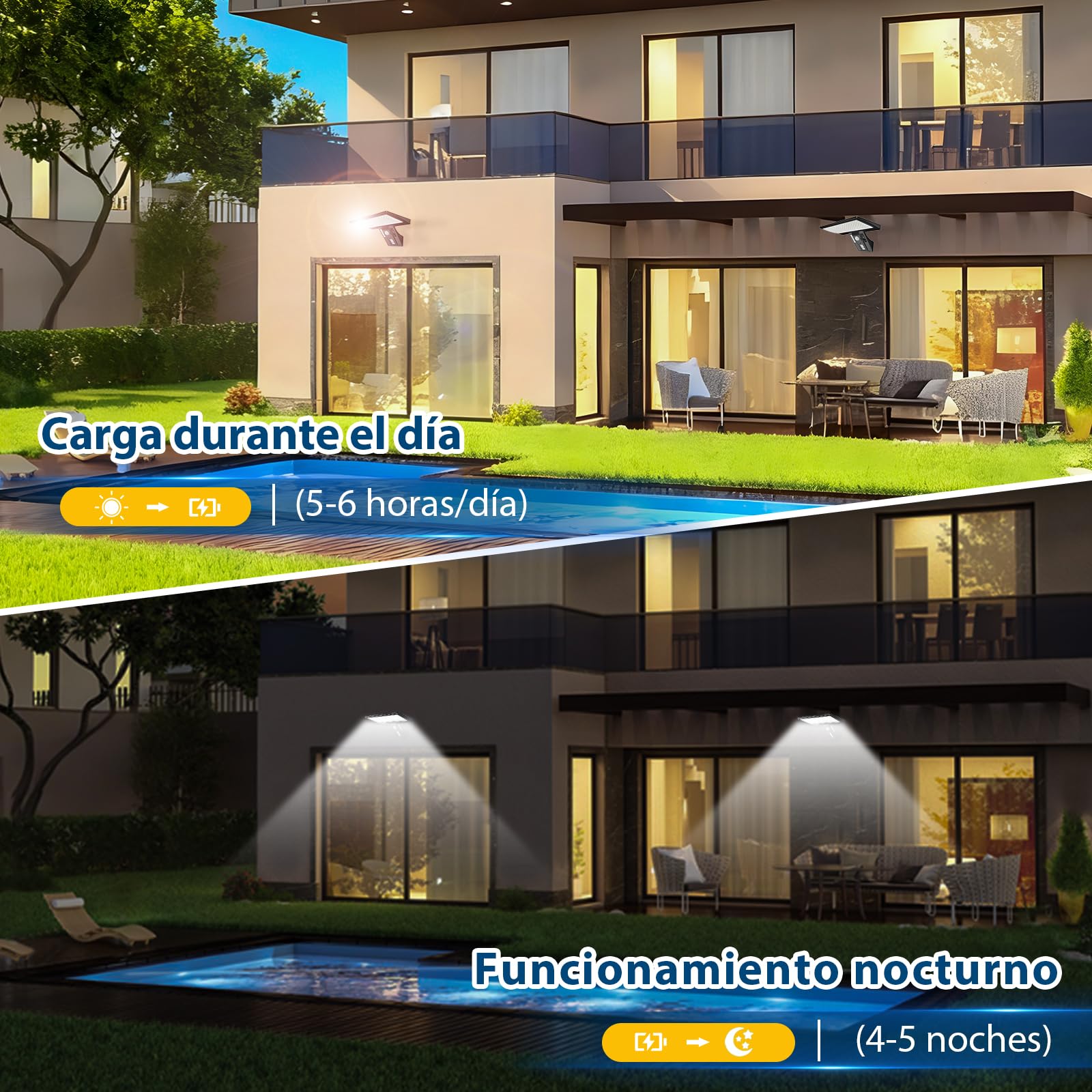 JESLED Luz Solar Exterior, 90 LEDs Focos Led Exterior Solares con Sensor De Movimiento, 2600mAh 3 Modos Luces Solares con Control Remoto, IP65 Impermeable Aplique Lampara para Jardín, 2 Paquete