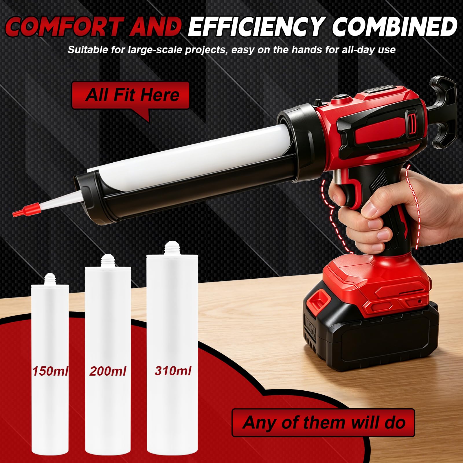 Pressa a cartuccia a batteria per Milwaukee 18 V, funzione anti-goccia e luce LED, regolazione della velocità a 4 livelli, ideale per piastrelle, sigillatura e ristrutturazione (senza batteria)