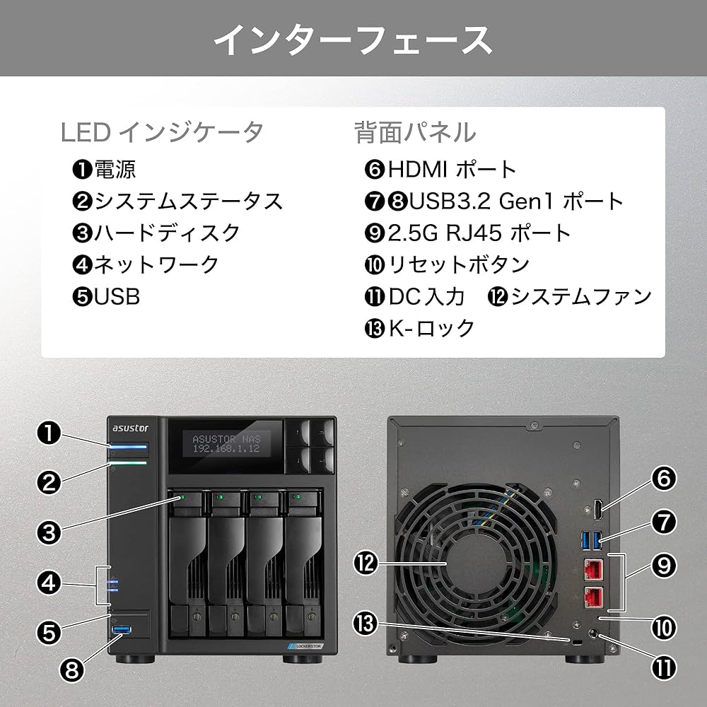 NAS 2ベイ USBポート付き開けただけ Amazon.co.jp: UGREEN 2.5インチ SSD HDD ケース 【USB C 3.1