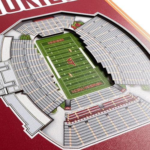 Miniatura 109 de YouTheFan NCAA 3D StadiumView 8x32 Banner