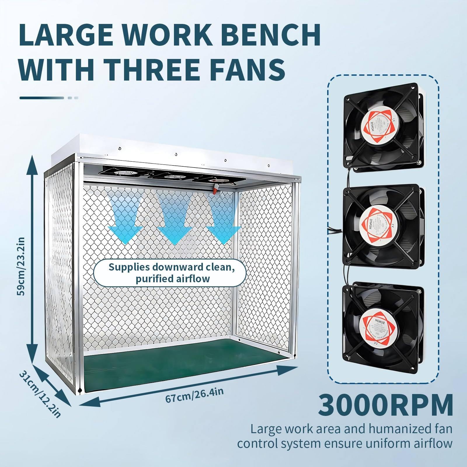 SHAHRYAR Cabina De Flujo Laminar Vertical con Filtro Hepa Clase 100 Y Triple Ventilador, Banco De Trabajo con Filtro Eficiente para Reparación De Teléfonos Y Electrónica, Nivel ISO 5