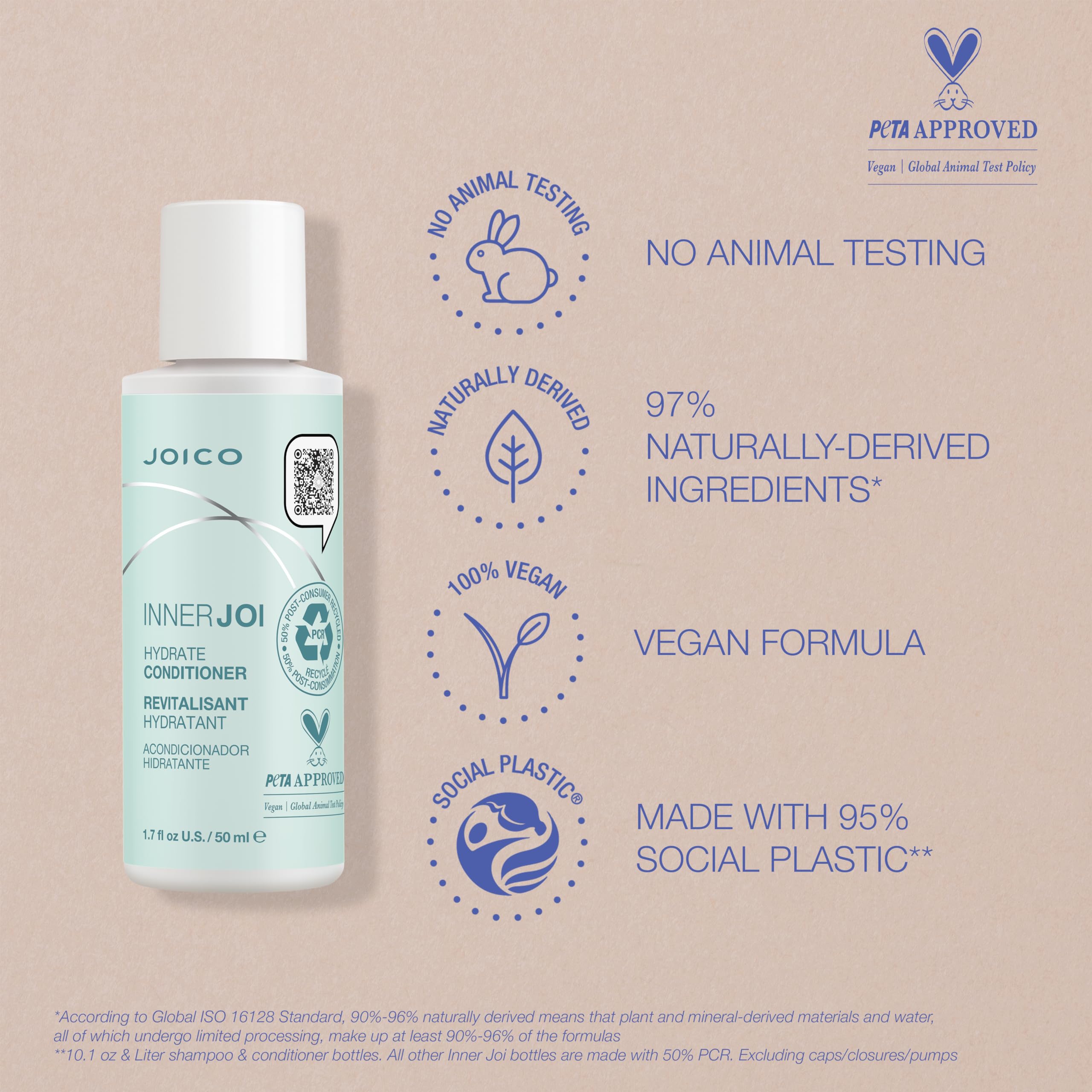 Joico InnerJoi Hydrate Conditioner | For Dry Hair & Scalp | Sulfate & Paraben Free | Naturally-Derived Vegan Formula