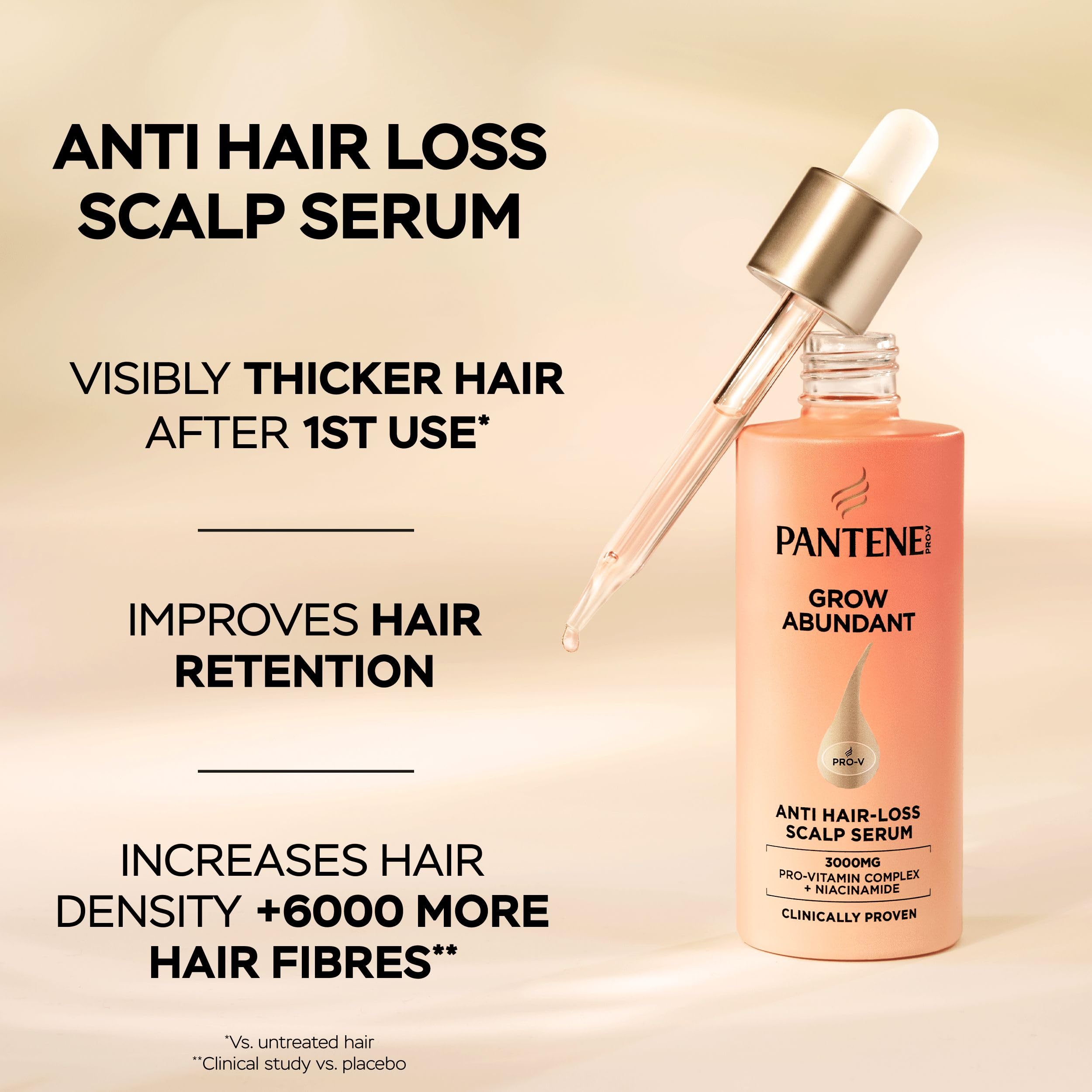 Pantene Grow Abundant Serum gegen Haarausfall, 60 ml, für dickeres, längeres und dichteres Haar in 8 Wochen. Behandlung gegen Haarausfall, für Damen, mit 3000 mg Pro-Vitamin-Komplex