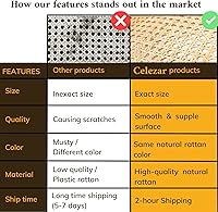 Vista 2 de Rollo de correas de caña de ratán natural, malla hexagonal de 5 pies, malla de caña pretejida de 1/2 pulgada, mimbre de tejido abierto para silla