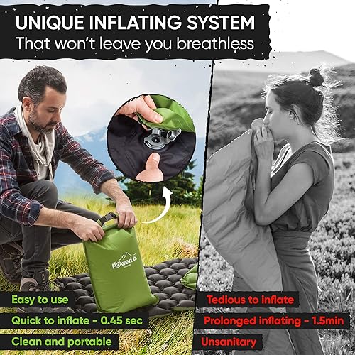 Miniatura 5 de Powerlix - Colchoneta inflable ultraligera y compacta con bolsa de inflado, bolsa de transporte y kit de reparación, ideal para acampar, mochilero y