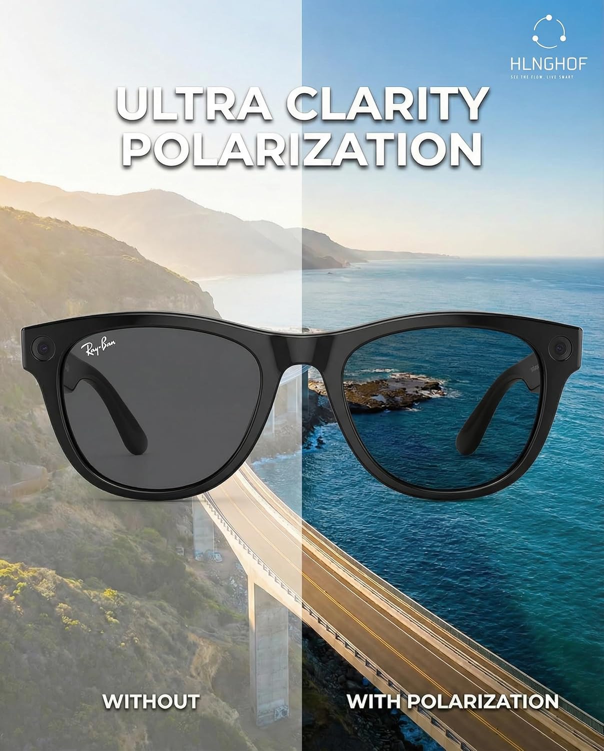 Polarized Replacement Lenses for Ray-Ban Meta Wayfarer RW4006/Wayfarer (Gen 2) RW4012,50mm, 2 Pairs