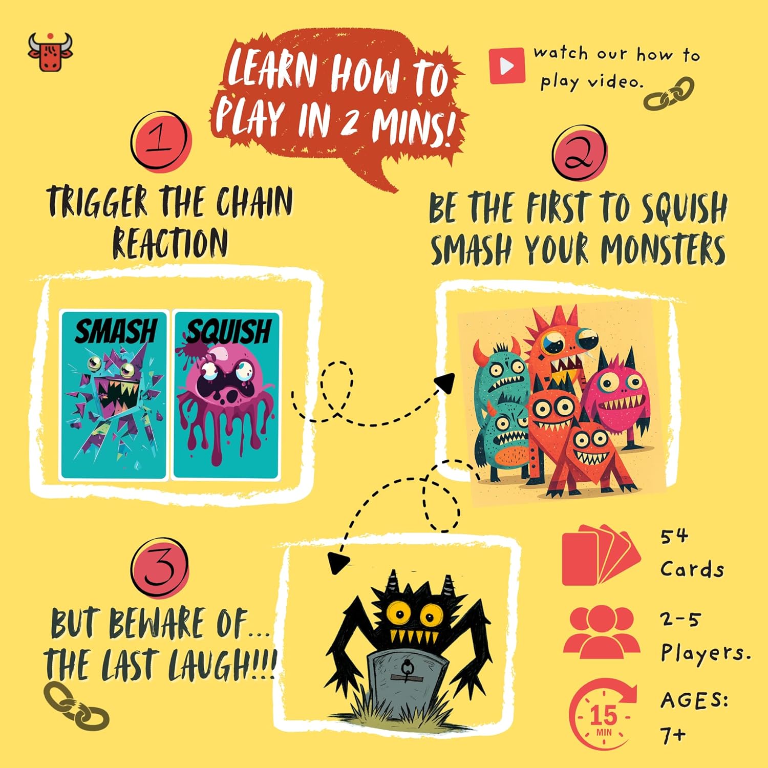 HIBULL Squish Smash Monster Trash - A Card Game of Fast Chain-Reactions | Fun Family Game for Kids & Adults | Travel Friendly | Ages 7+, 2–5 Players, 15 Min Playtime