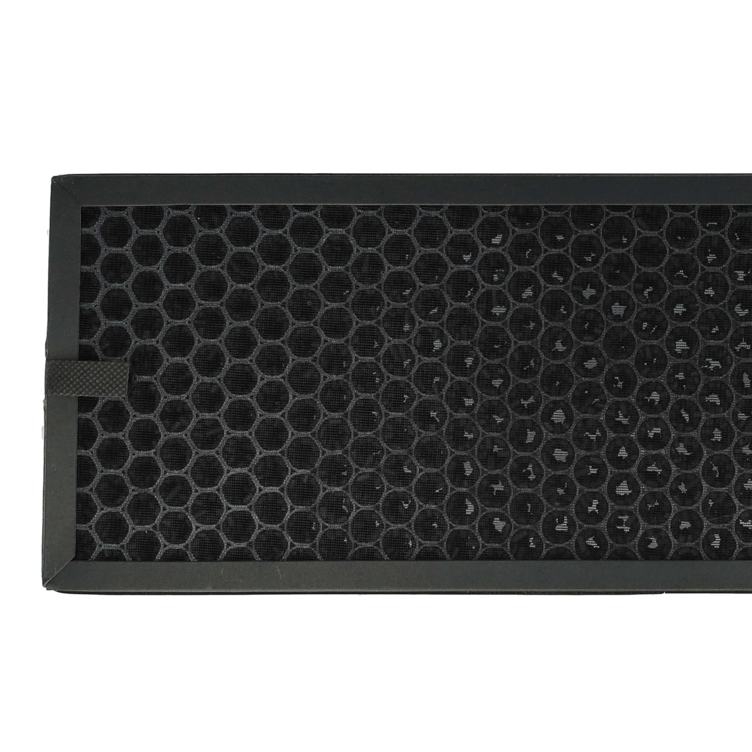 Braun Scan & Clean Air Luchtreiniger (Allergie, tot 129 M2, Cadr 315 M3/H, Drievoudige Filtering, Luchtkwaliteitssensor) Bfd104Be
