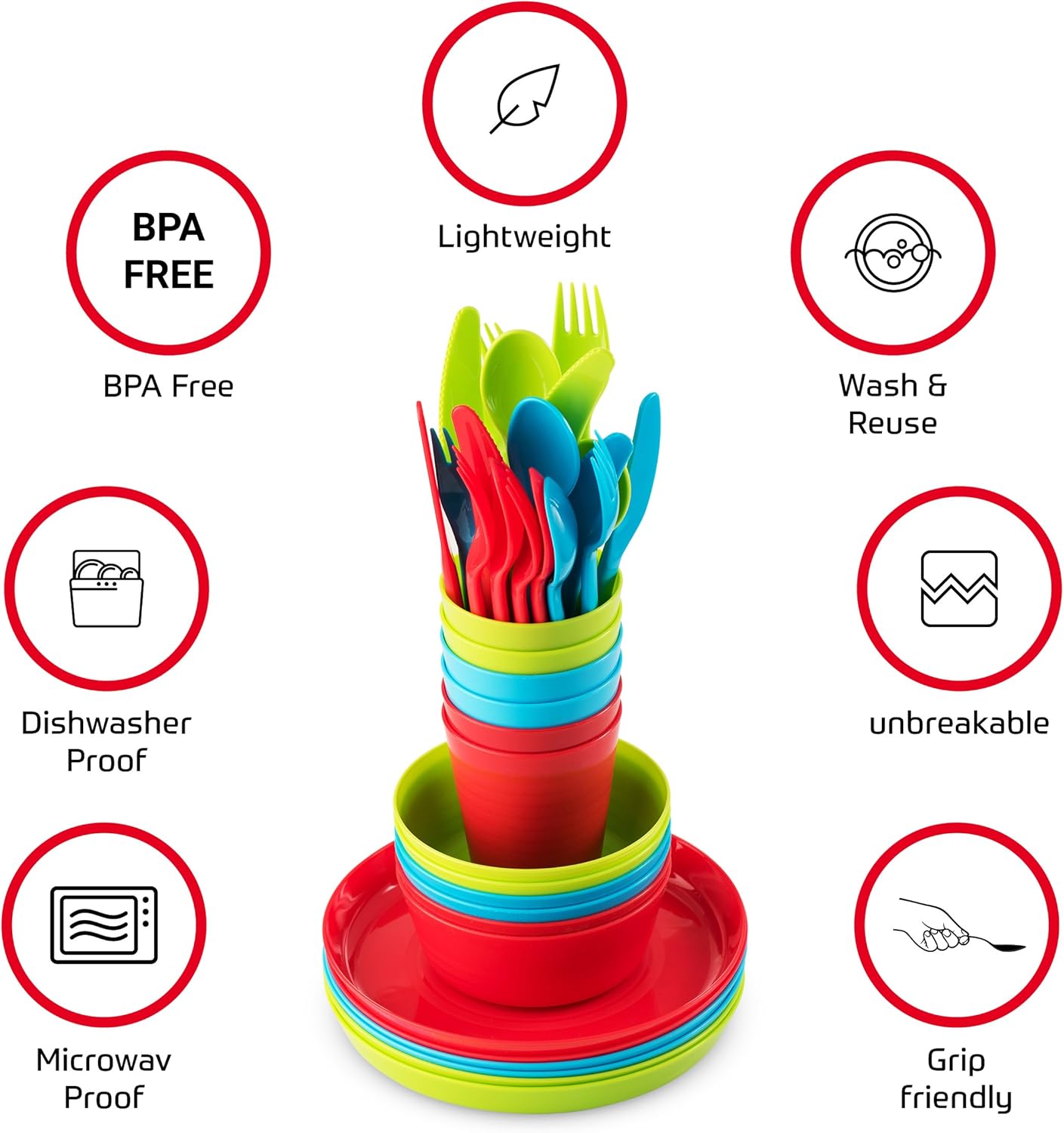 Plastic Dinnerware Set of 6 By Plaskidy- 36-Piece Kids Dinnerware Set Includes, Kids Cups, Kids Plates, Kids Bowls, + Flatware Set, Kids Dishes Set are Reusable, Microwave - Dishwasher Safe, BPA Free. : Baby