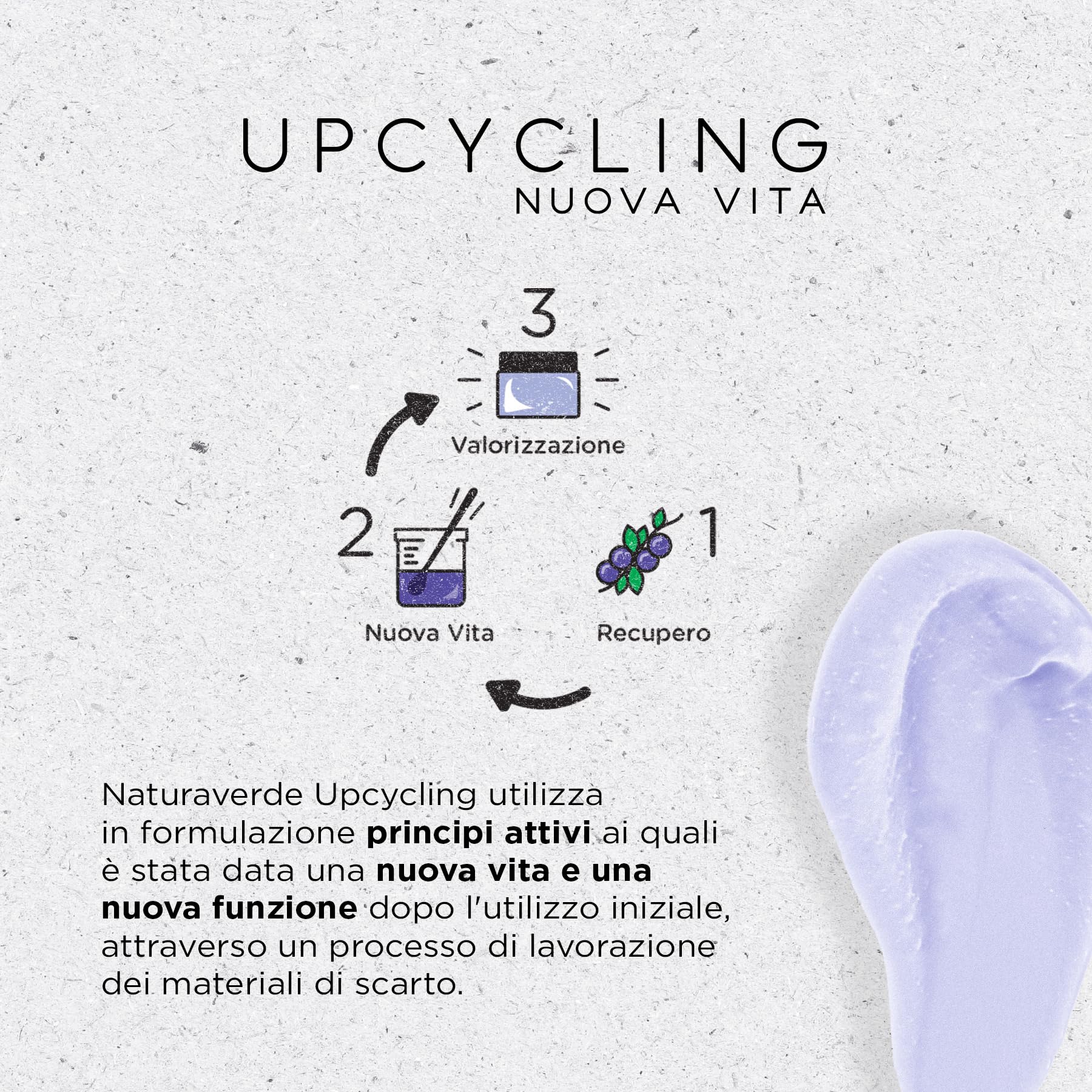 Naturaverde | Upcycling Burro Struccante, con Mirtillo, 90 ml