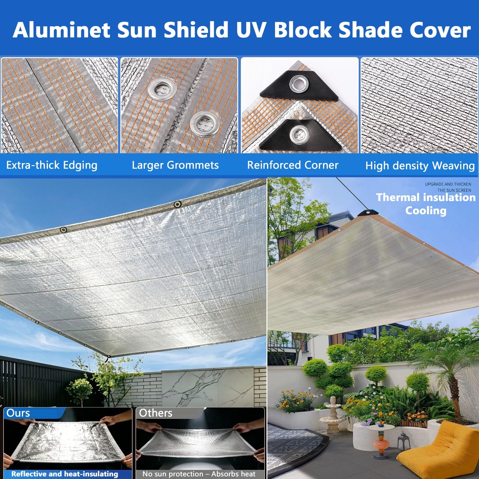 Red de Malla Sombra Aluminio 99% Reflectante Toldo Tela de Protección Solar | Vela de Sombra Toldo Térmico con Ojales,Cubierta de Tela de Bloqueo Solar para Coches Perros Balcón Jardin Terraza(1x7m)