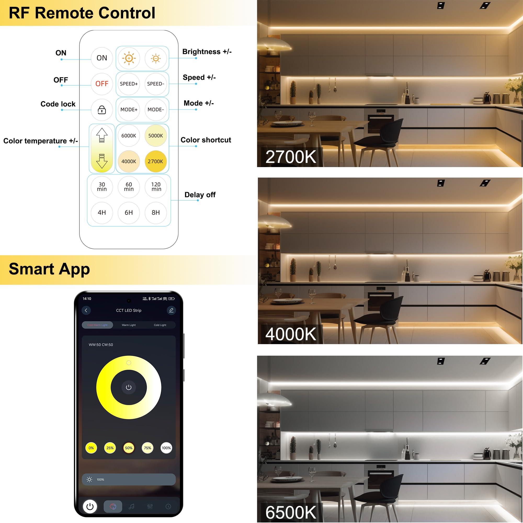 Tira de luces LED 20 m CCT, Bluetooth CCT COB LED tira con aplicación y mando a distancia, sincronización de música, regulable 2700 K-6500 K, cinta de luz de cambio de color, autoadhesiva, iluminación