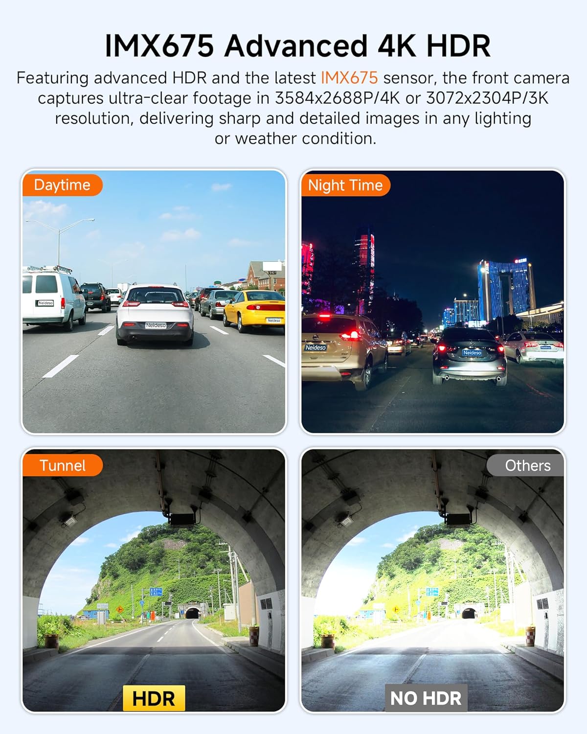Advanced 4K HDR recording with IMX675 sensor