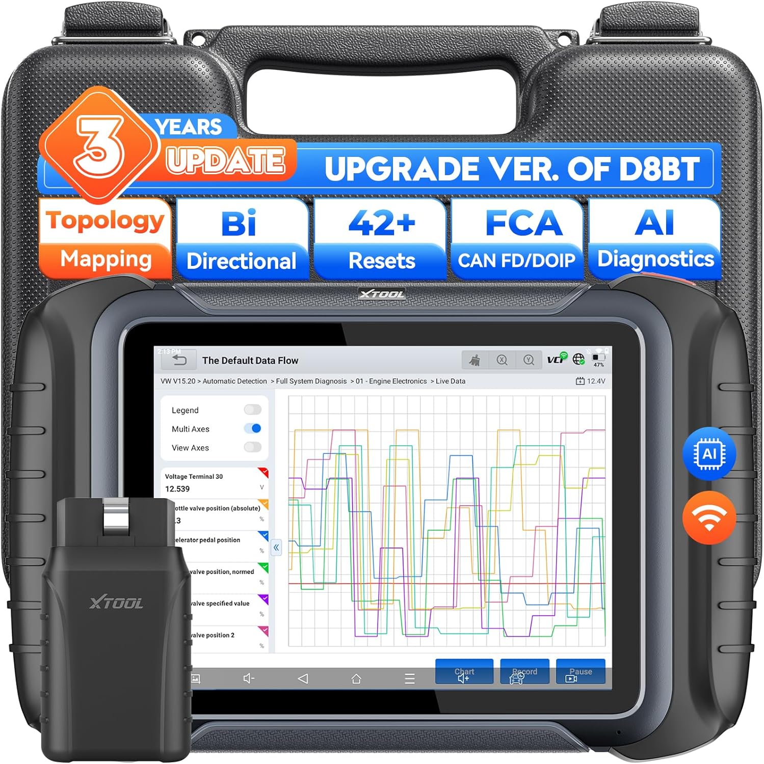 XTOOL D8W AI-Assisted Bidirectional Scan Tool, All System Automotive Diagnostic Tool, Bi Directional OBD2 Scanner with Topology Mapping, ECU C0ding, PMI, 42 Services, FCA, CANFD & DoIP, 3-Yr Update