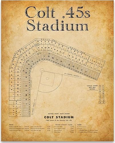 Houston Historic Baseball Stadium Seating Chart 11x14 Unframed Poster  Vintage Ballpark Map, Retro Sports Blueprint Print, Classic Baseball Wall Art
