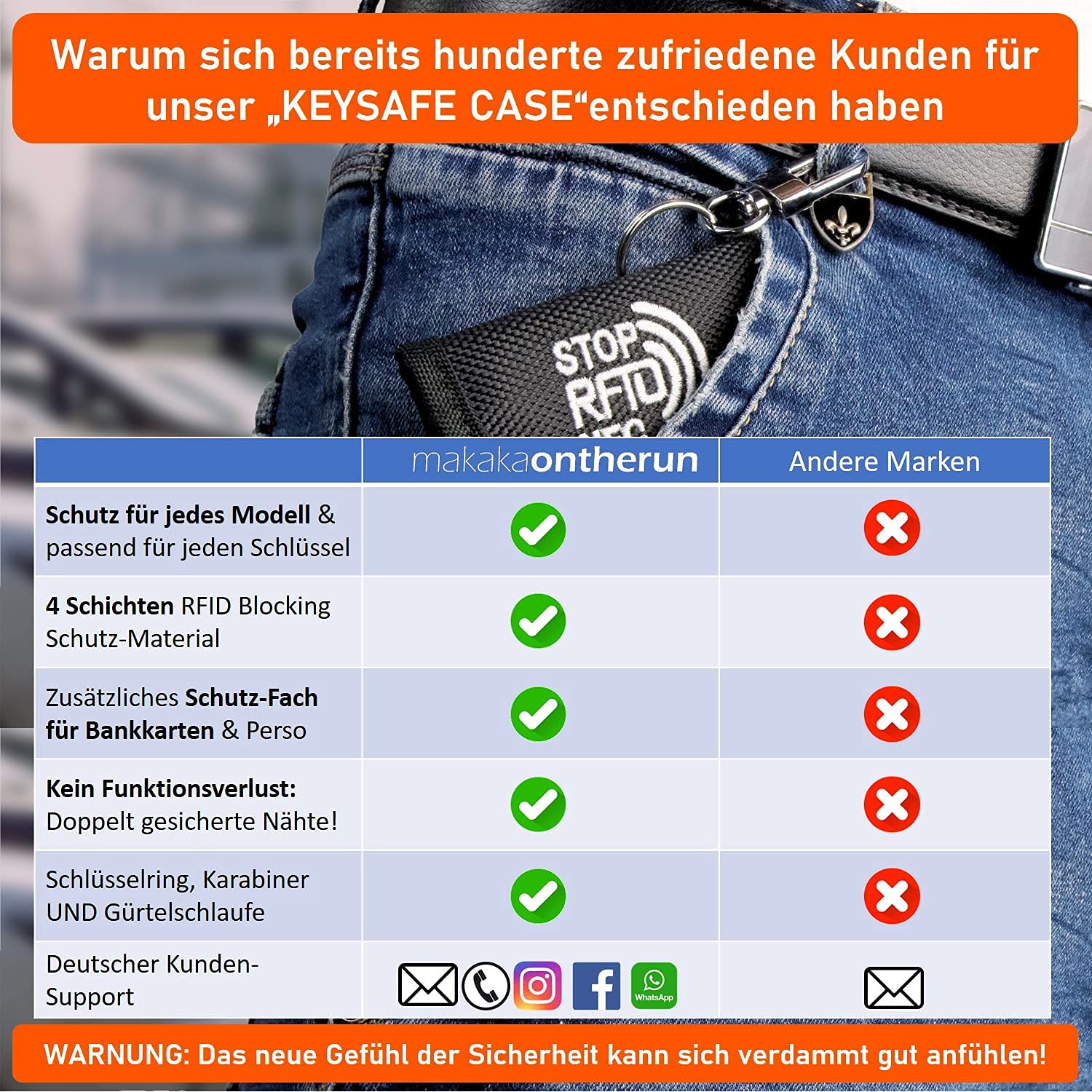 MakakaOnTheRun Funda para llave de coche - Keyless Go Protección con 2 compartimentos de protección RFID, funda para llaves de coche para todos los vehículos de la UE, Asia y América