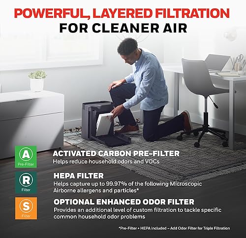 Miniatura 9 de Honeywell PowerPlus HPA3100 - Purificador de aire HEPA para el hogar, habitaciones de 968 pies cuadrados en 1 hora, reduce alérgenos, polvo, polen,
