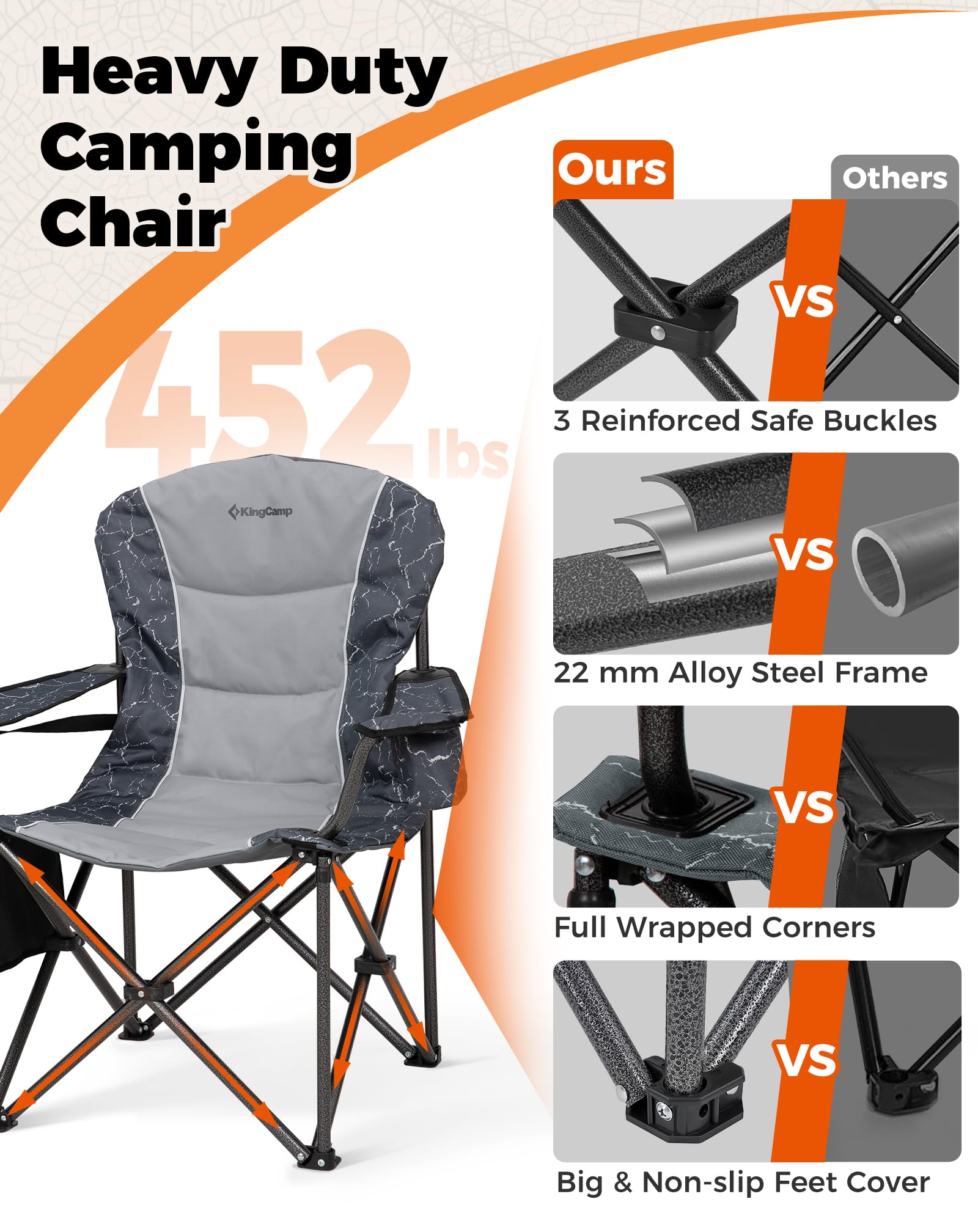 KingCamp Set van 2 Opvouwbare Campingstoelen, Draagvermogen tot 205 kg KingCamp Set van 2 Opvouwbare Campingstoelen, Draagvermogen tot 205 kg