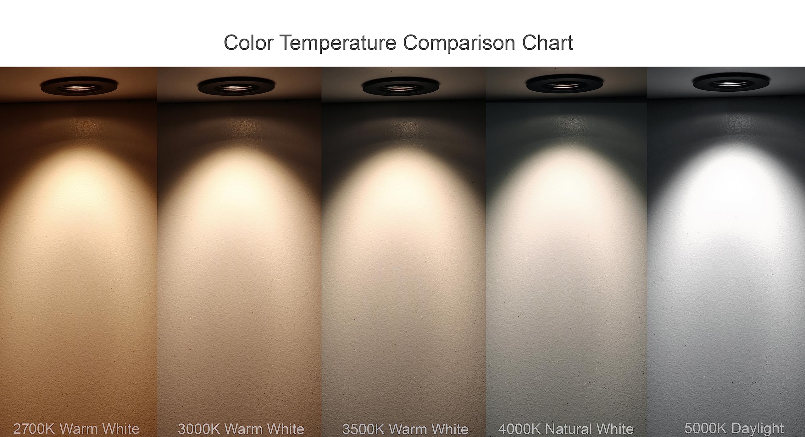 3 Inch 8W 830Lm Brushed Nickel LED Gimbal Lights (Pot Light) 4000K Pure/Natural White 3 Inch 8W 830Lm Brushed Nickel LED Gimbal Lights (Pot Light) 4000K Pure/Natural White